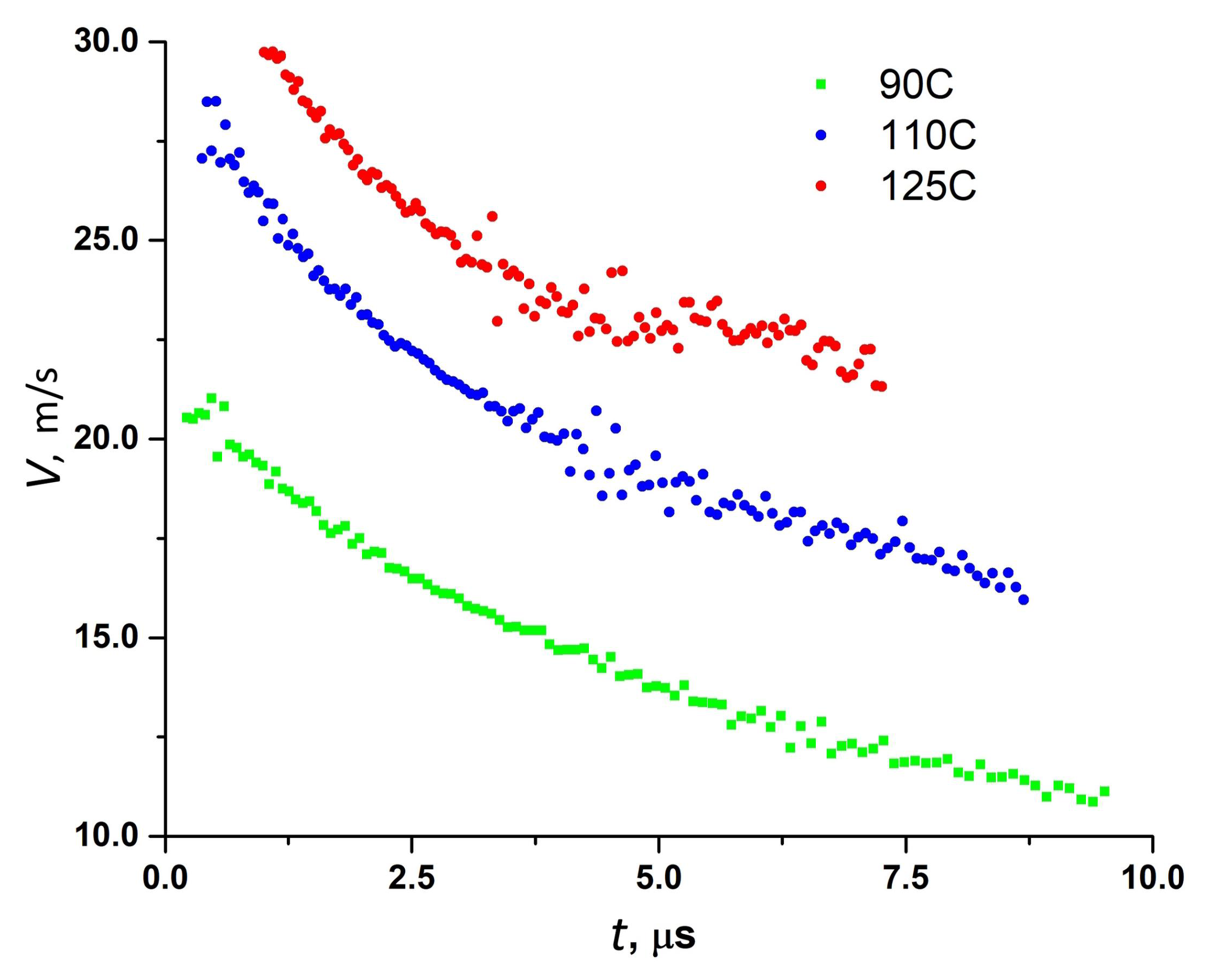 Energies 16 06966 g009