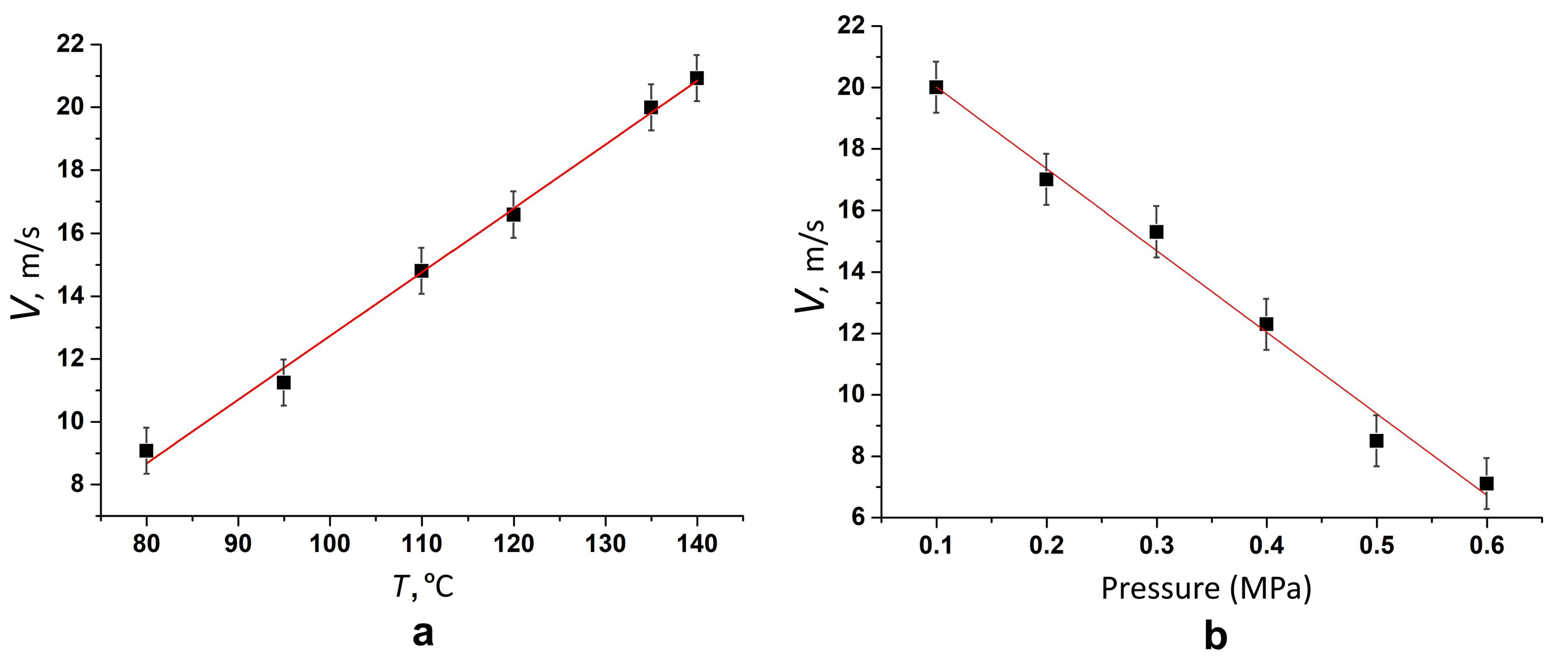 Energies 16 06966 g010