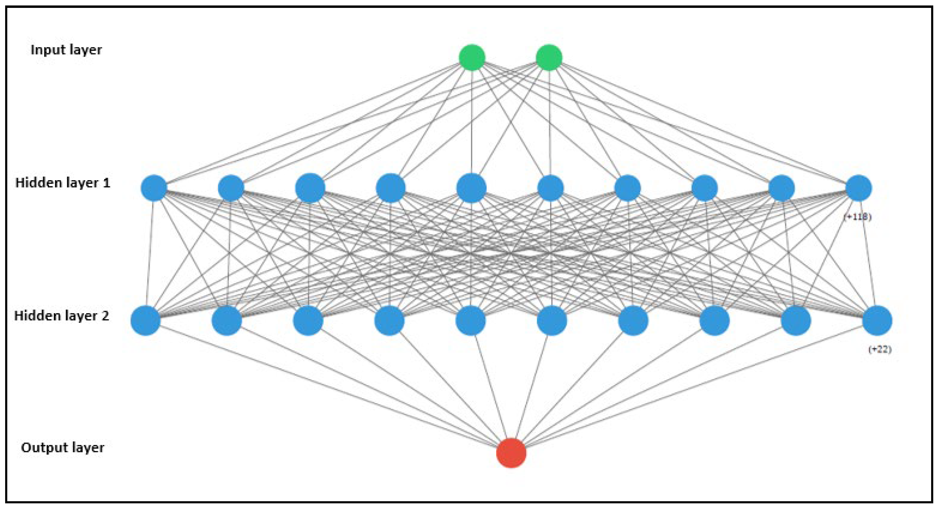 Energies 16 06968 g004
