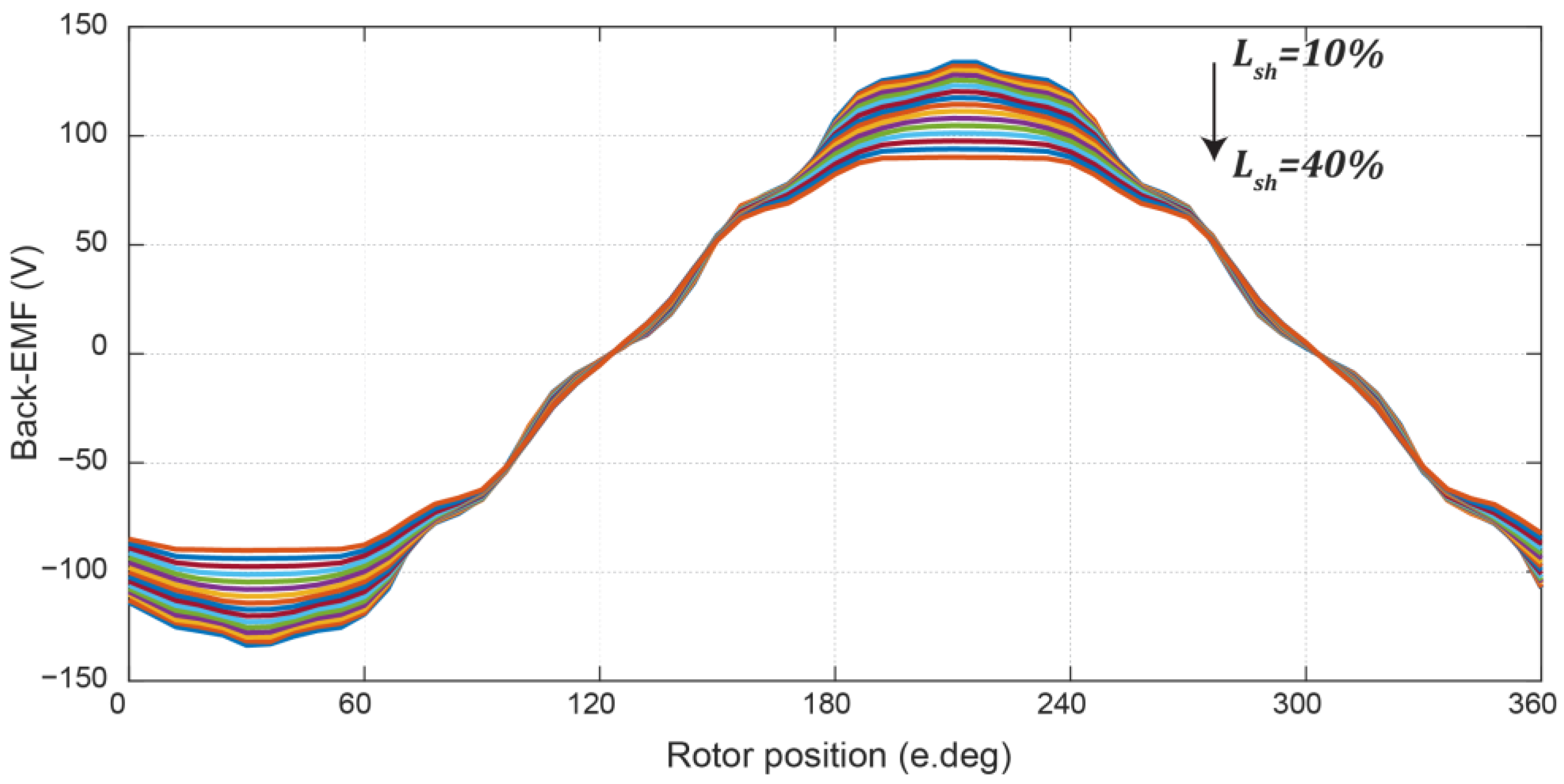 Energies 16 06969 g004