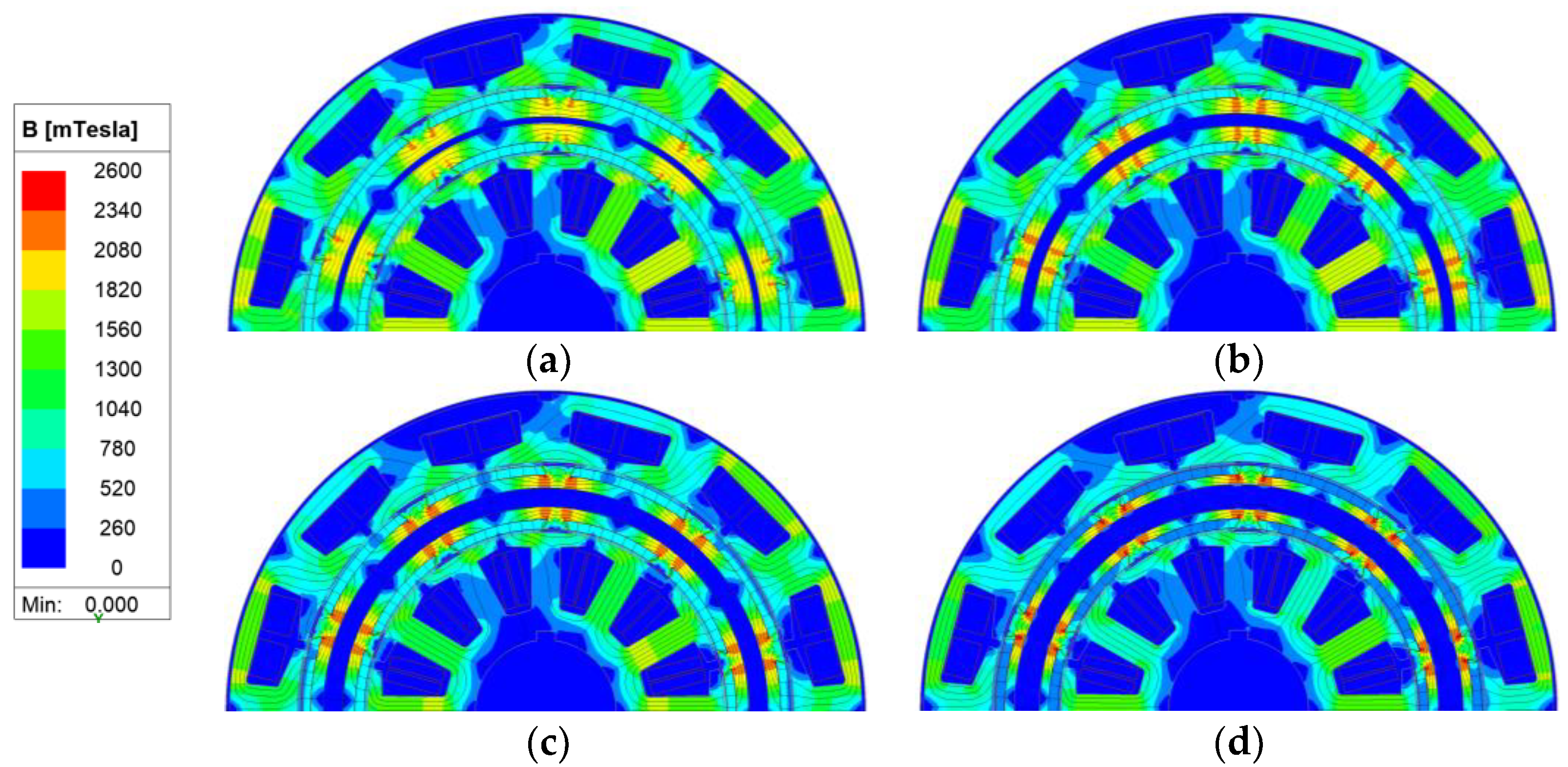 Energies 16 06969 g006