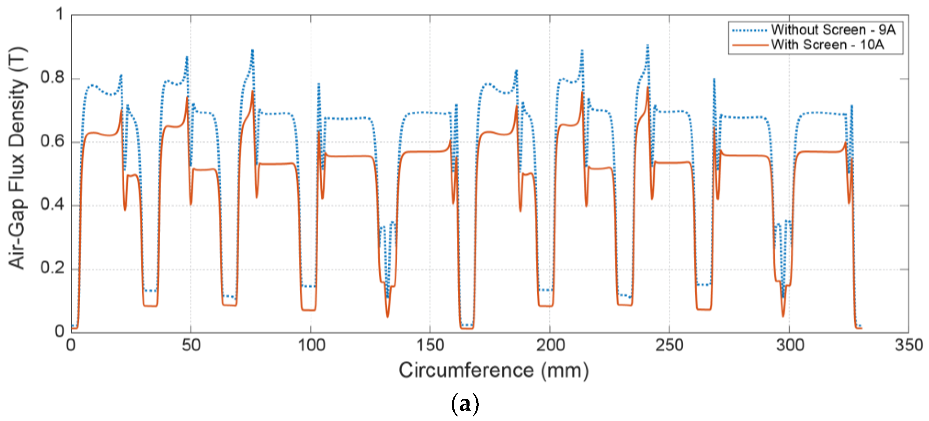 Energies 16 06969 g009a