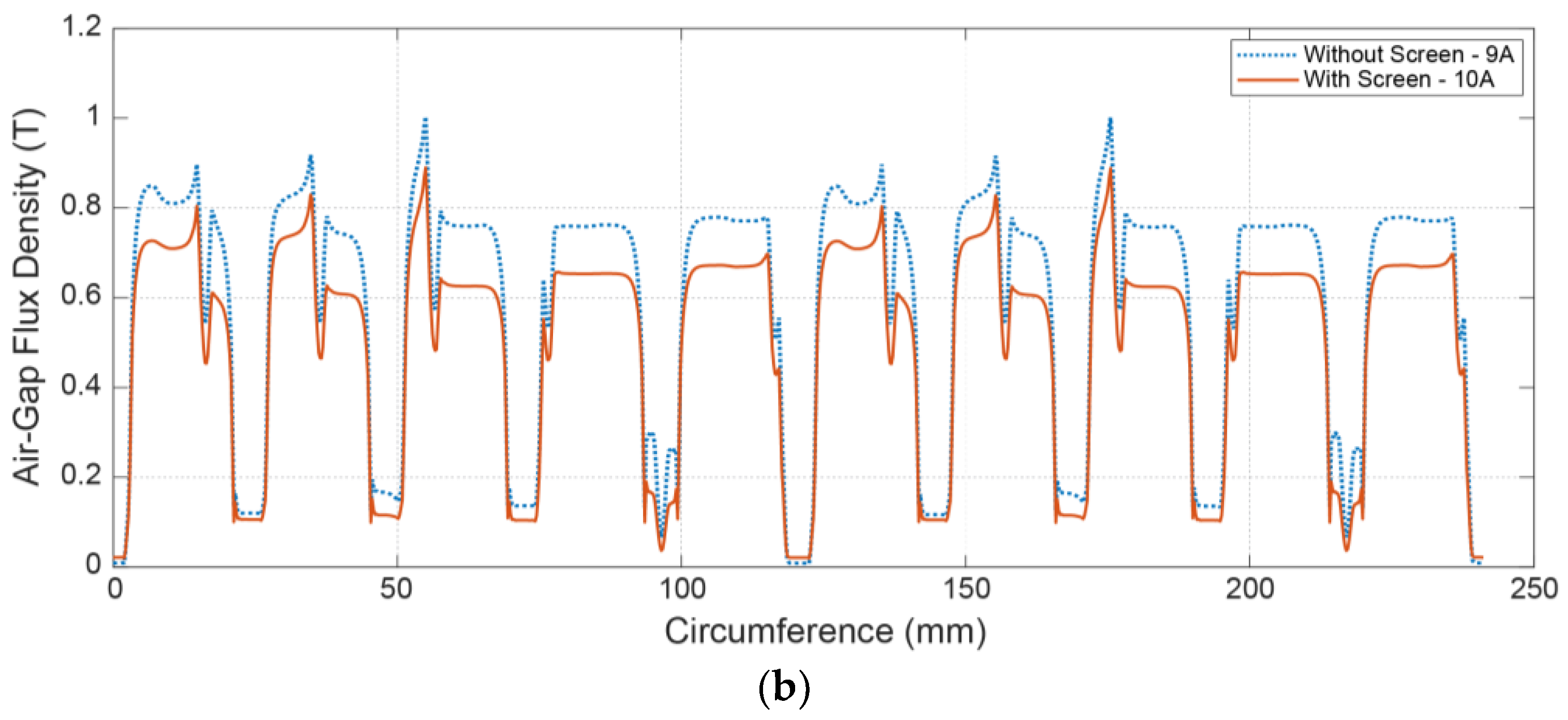 Energies 16 06969 g009b