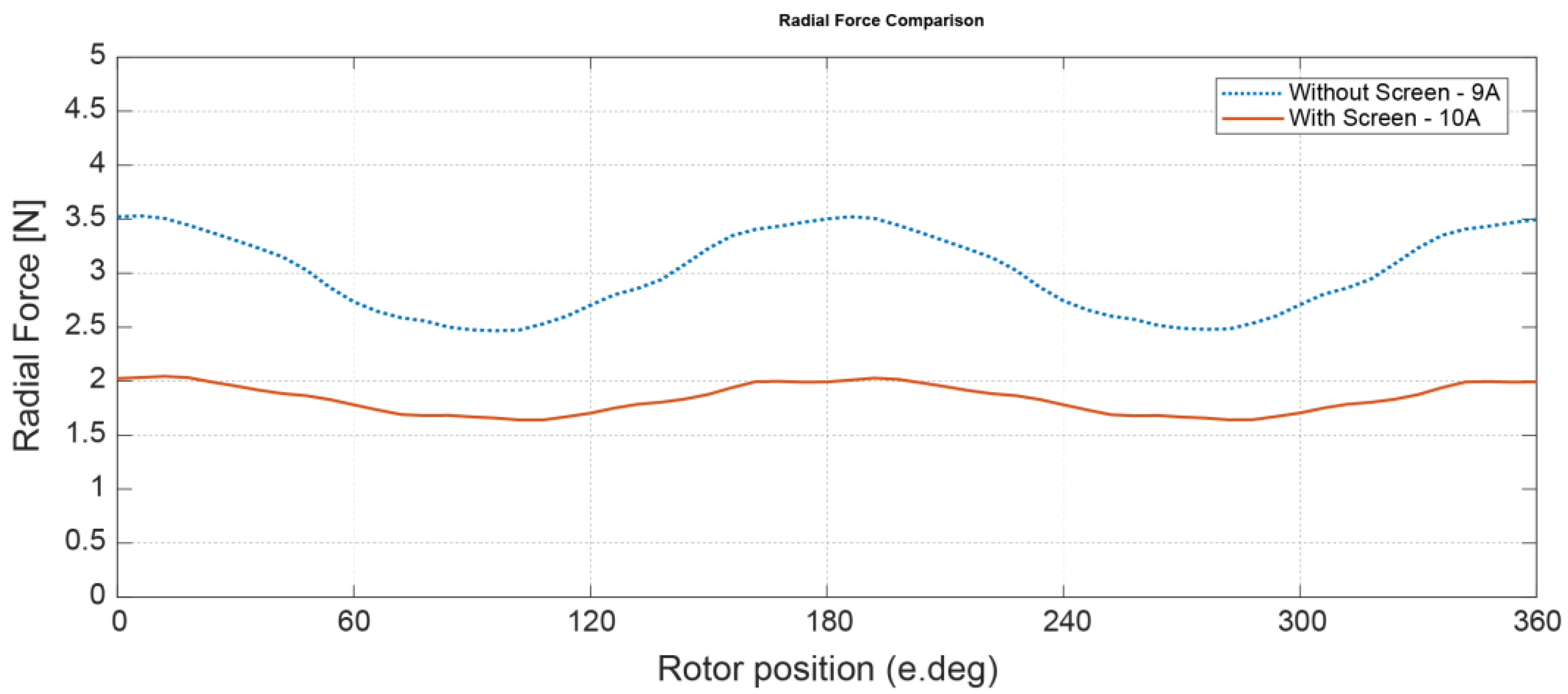 Energies 16 06969 g010