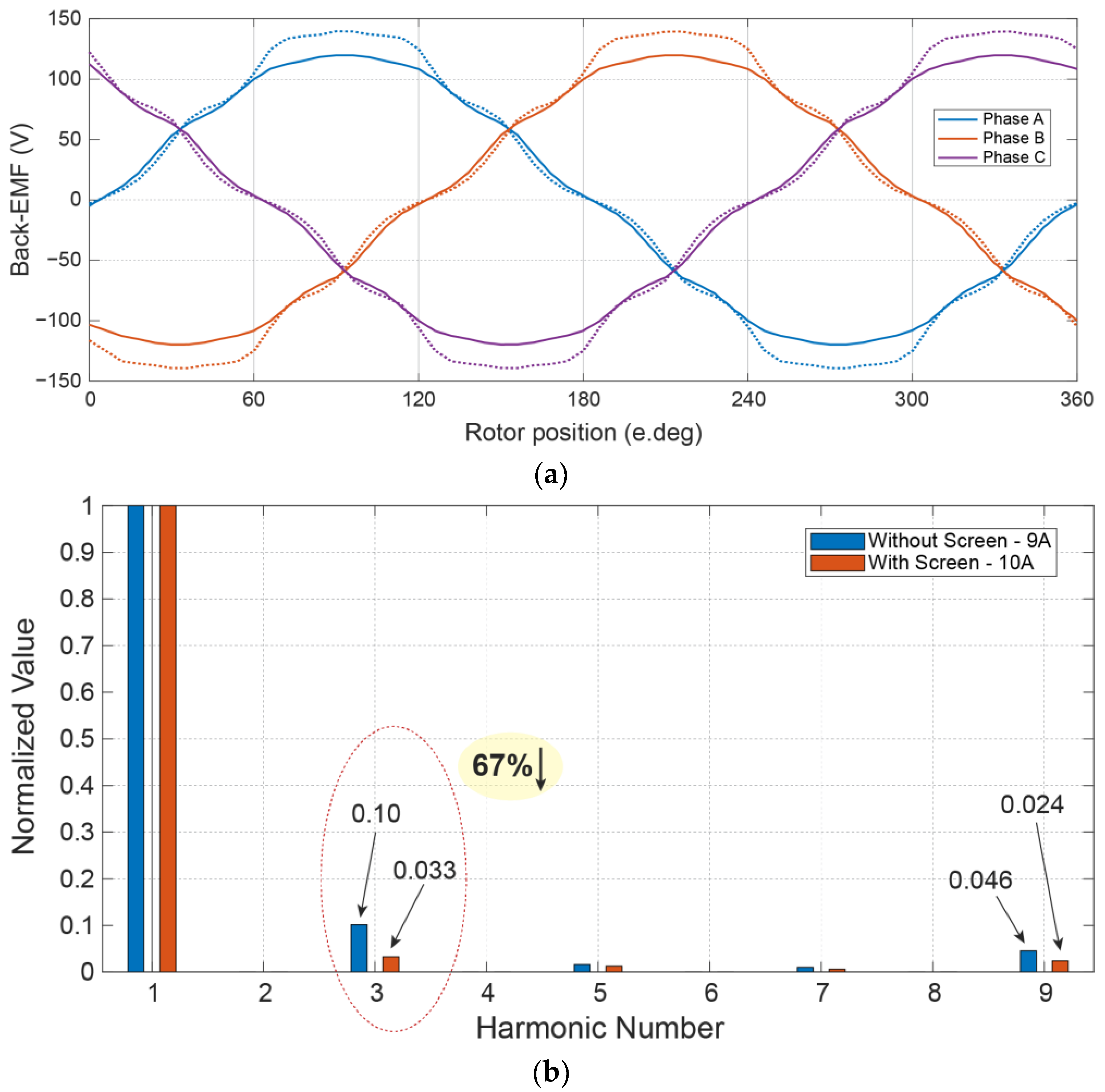 Energies 16 06969 g011