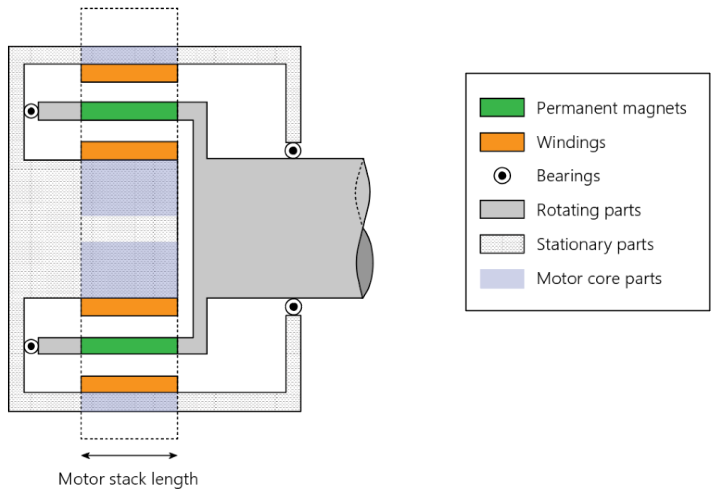 Energies 16 06969 g013