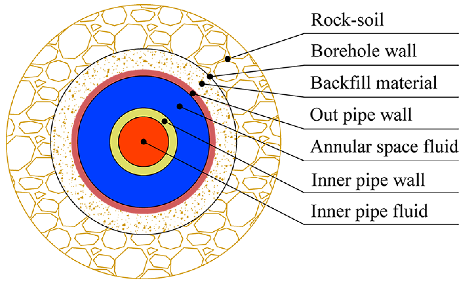 Energies 16 06970 g002
