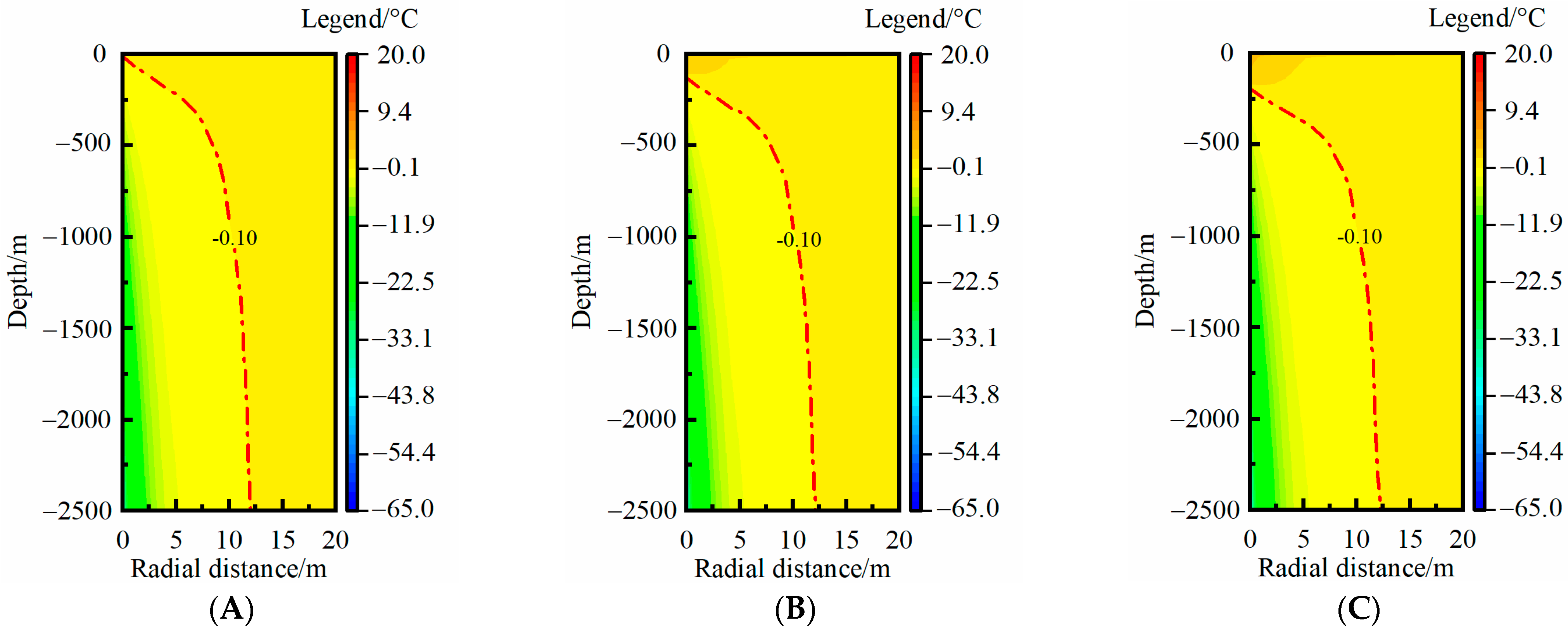 Energies 16 06970 g009