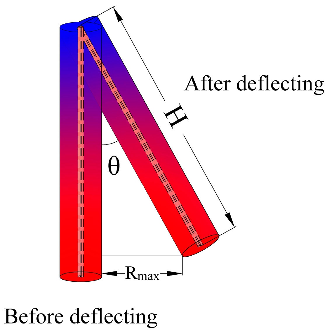 Energies 16 06970 g013