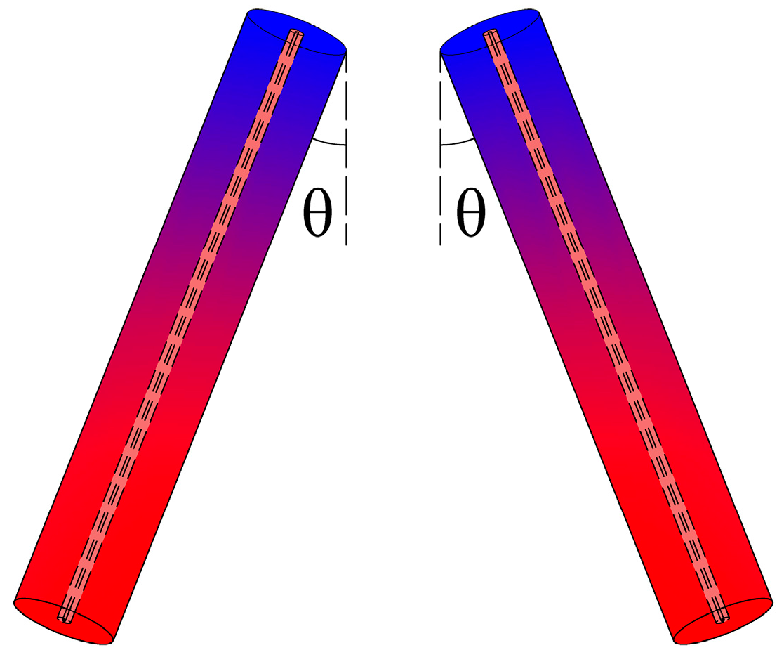Energies 16 06970 g014