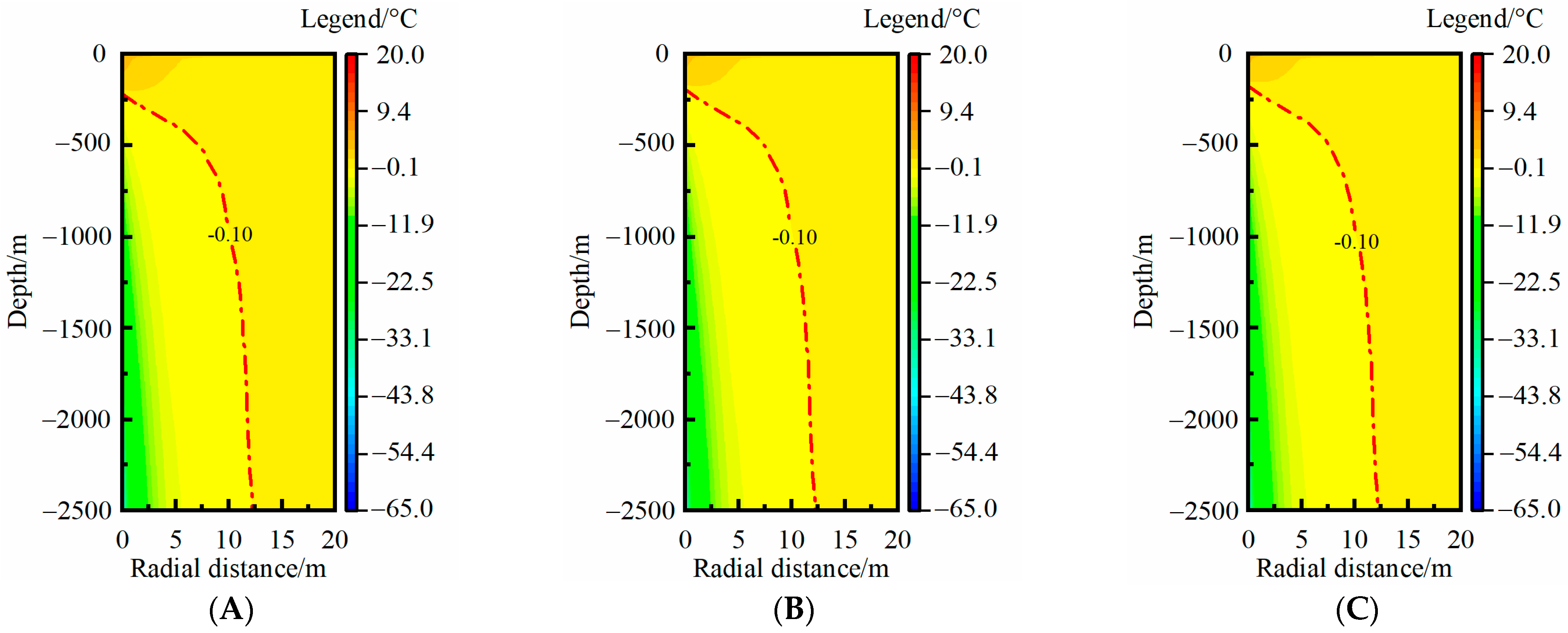 Energies 16 06970 g0a1