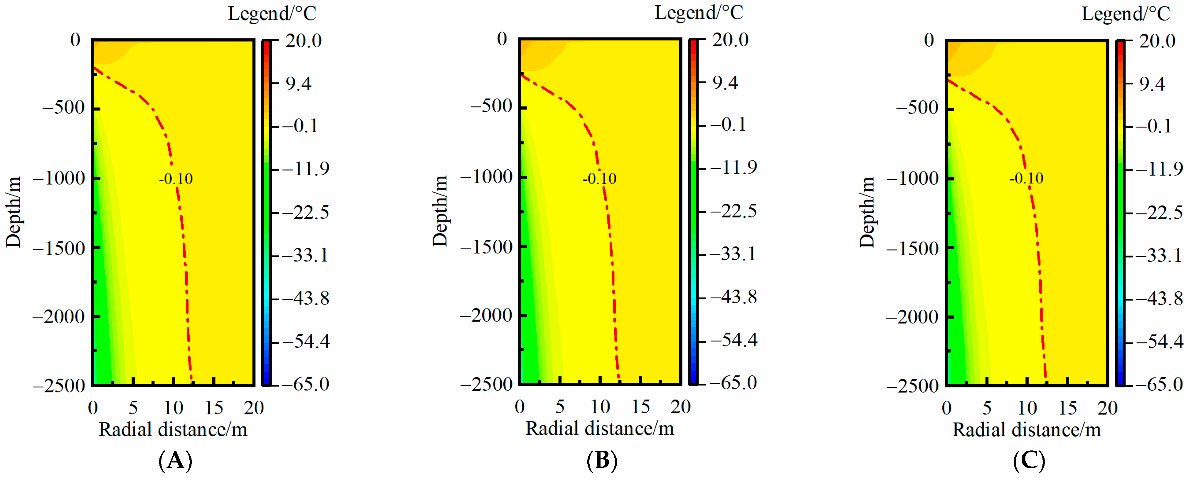 Energies 16 06970 g0a2