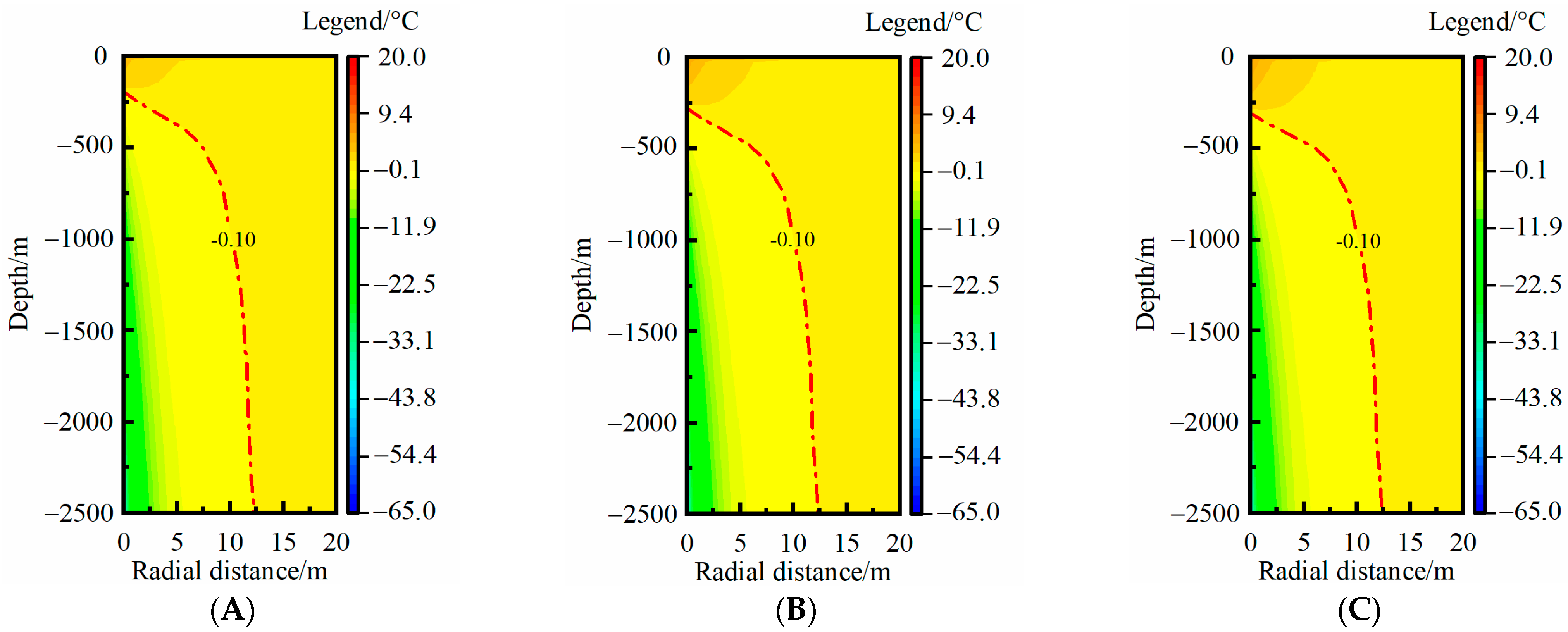 Energies 16 06970 g0a3