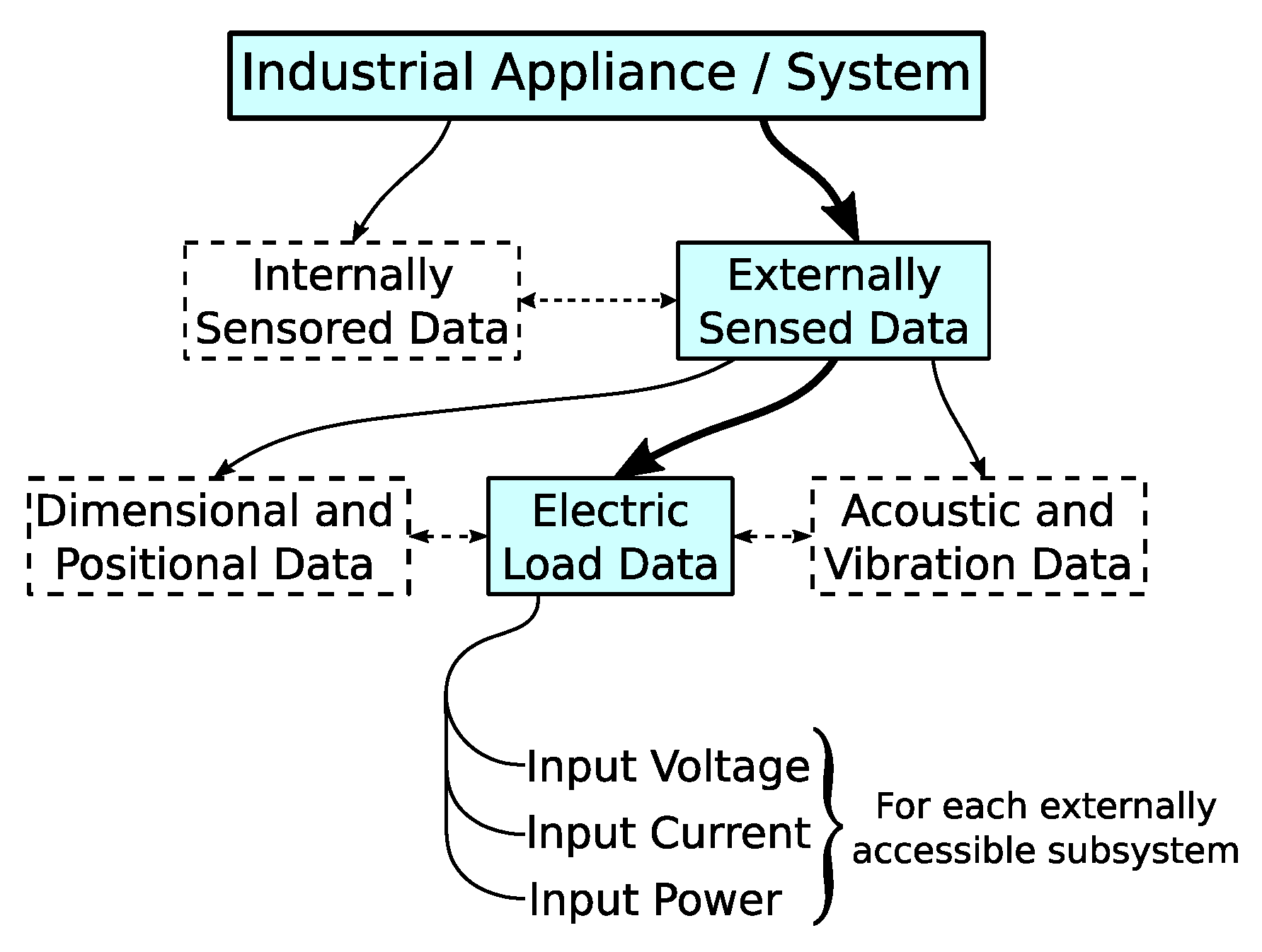 Energies 16 06972 g001