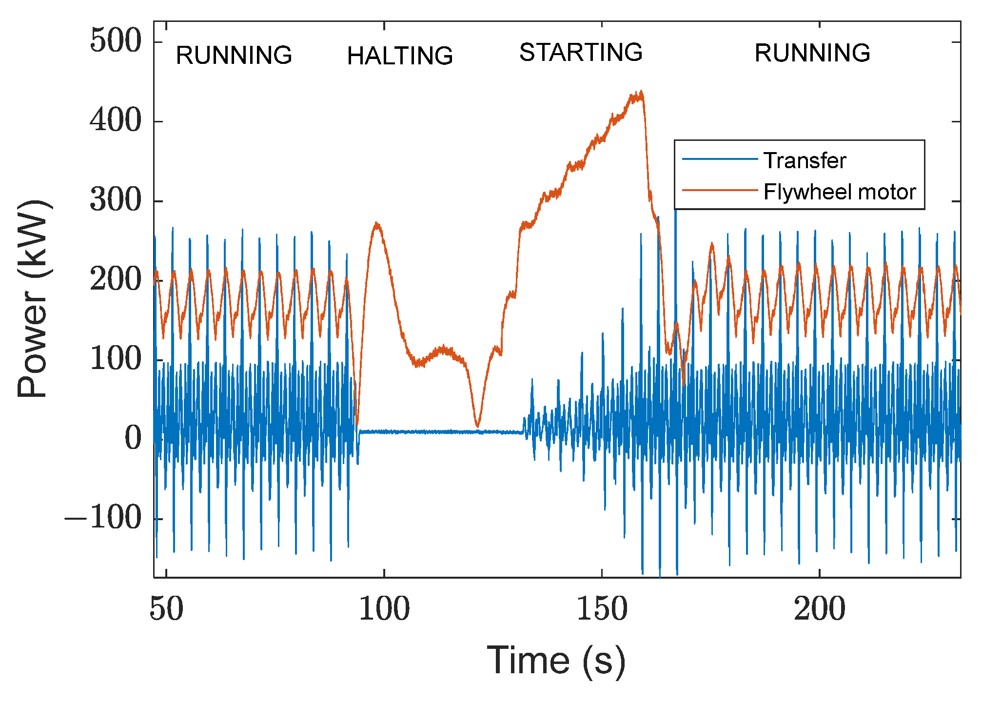 Energies 16 06972 g006