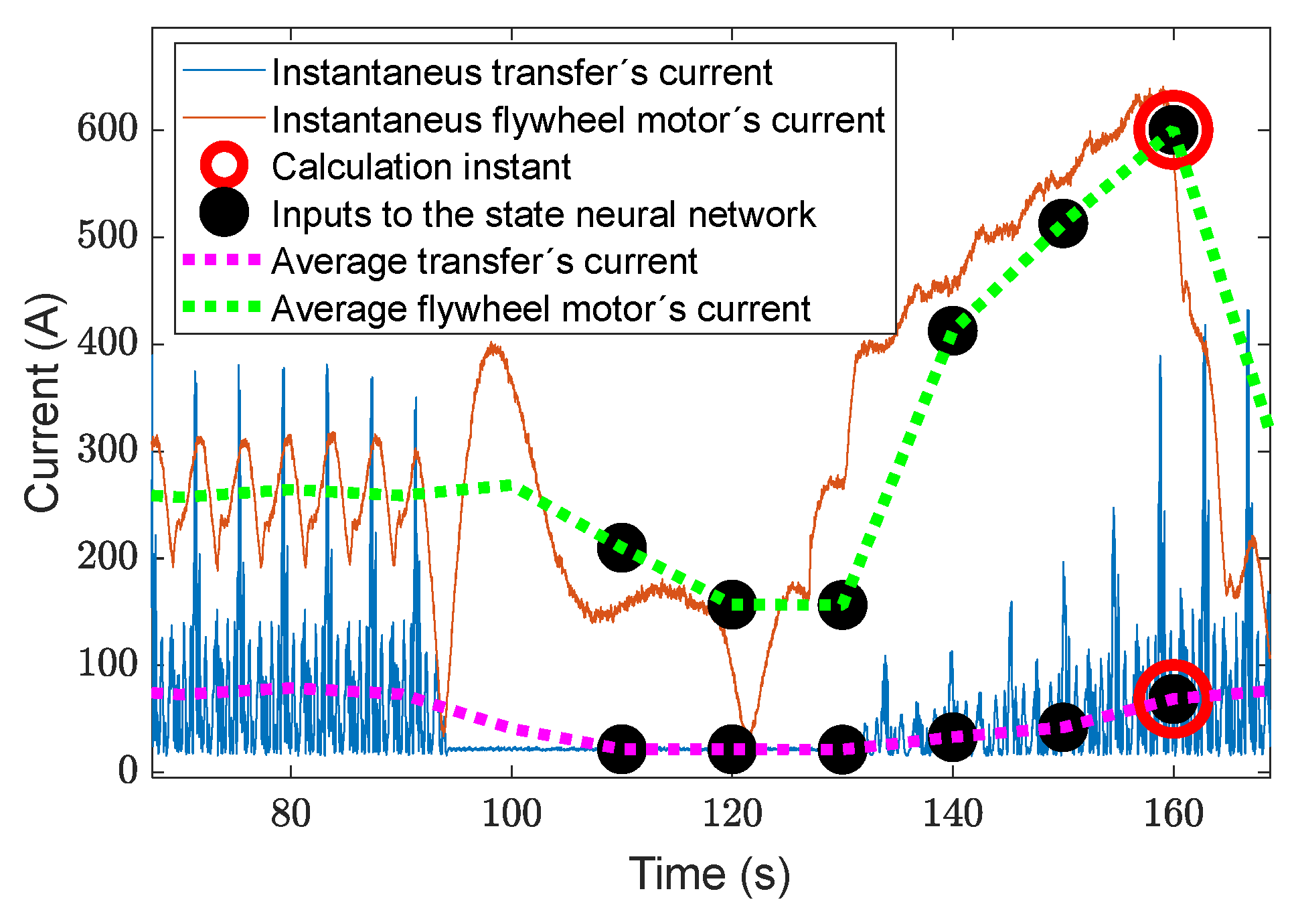 Energies 16 06972 g008
