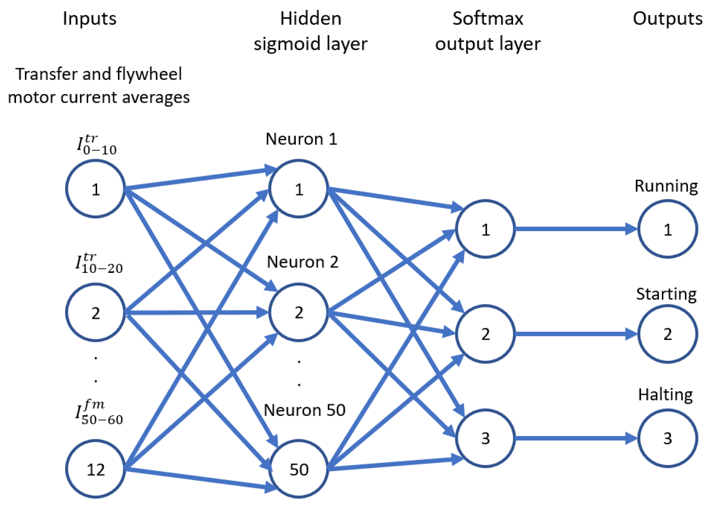 Energies 16 06972 g009