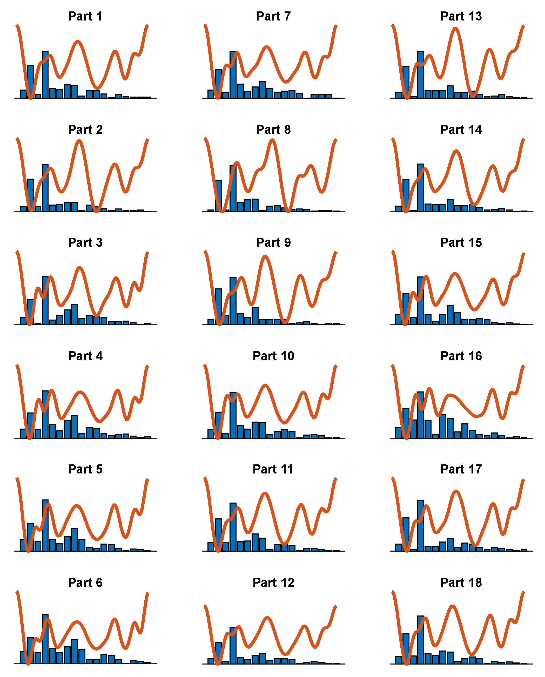 Energies 16 06972 g012
