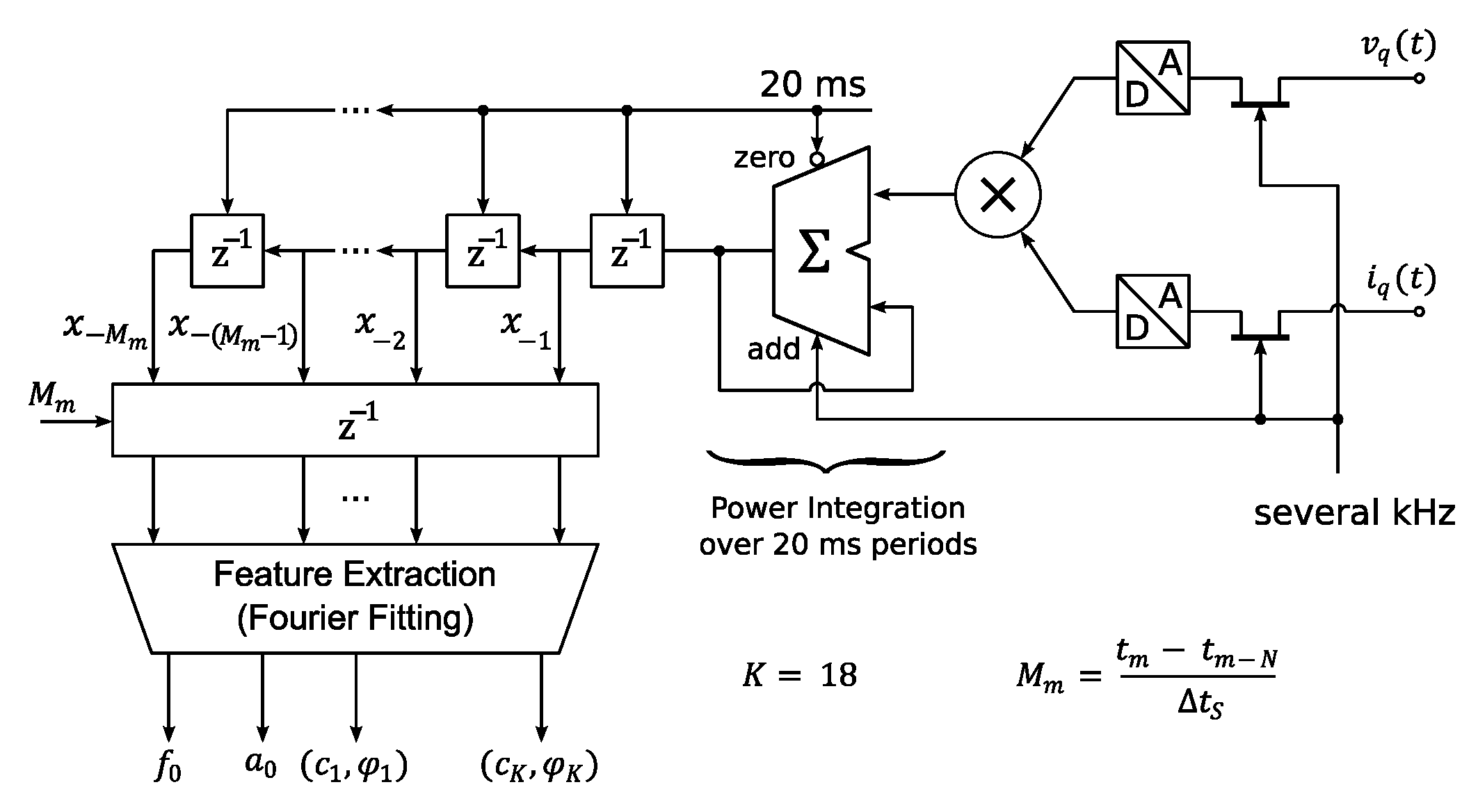 Energies 16 06972 g013