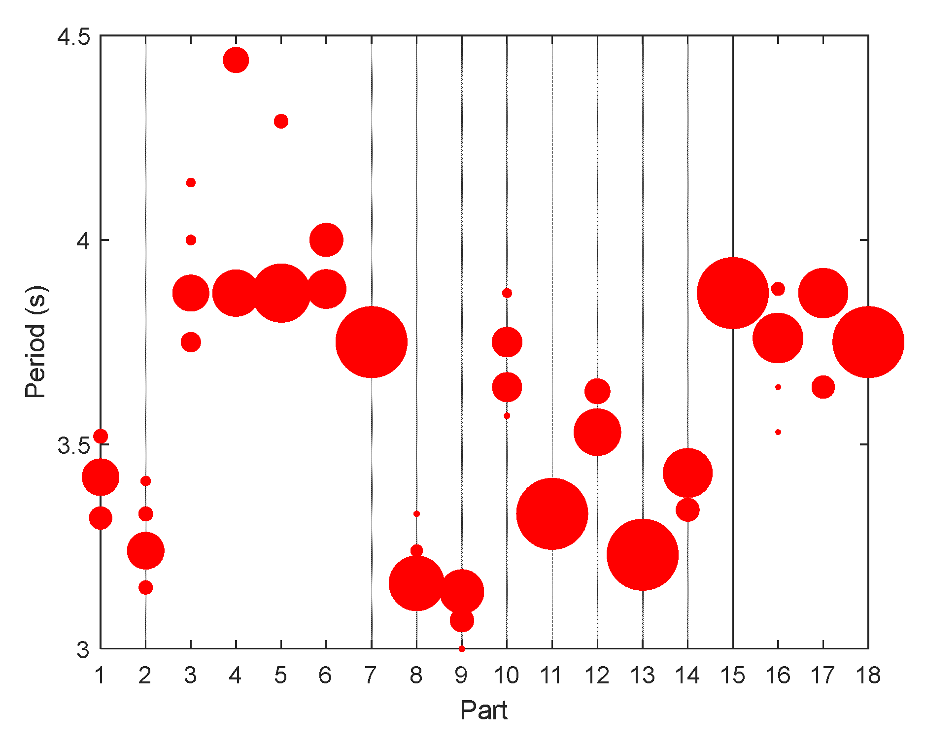 Energies 16 06972 g015