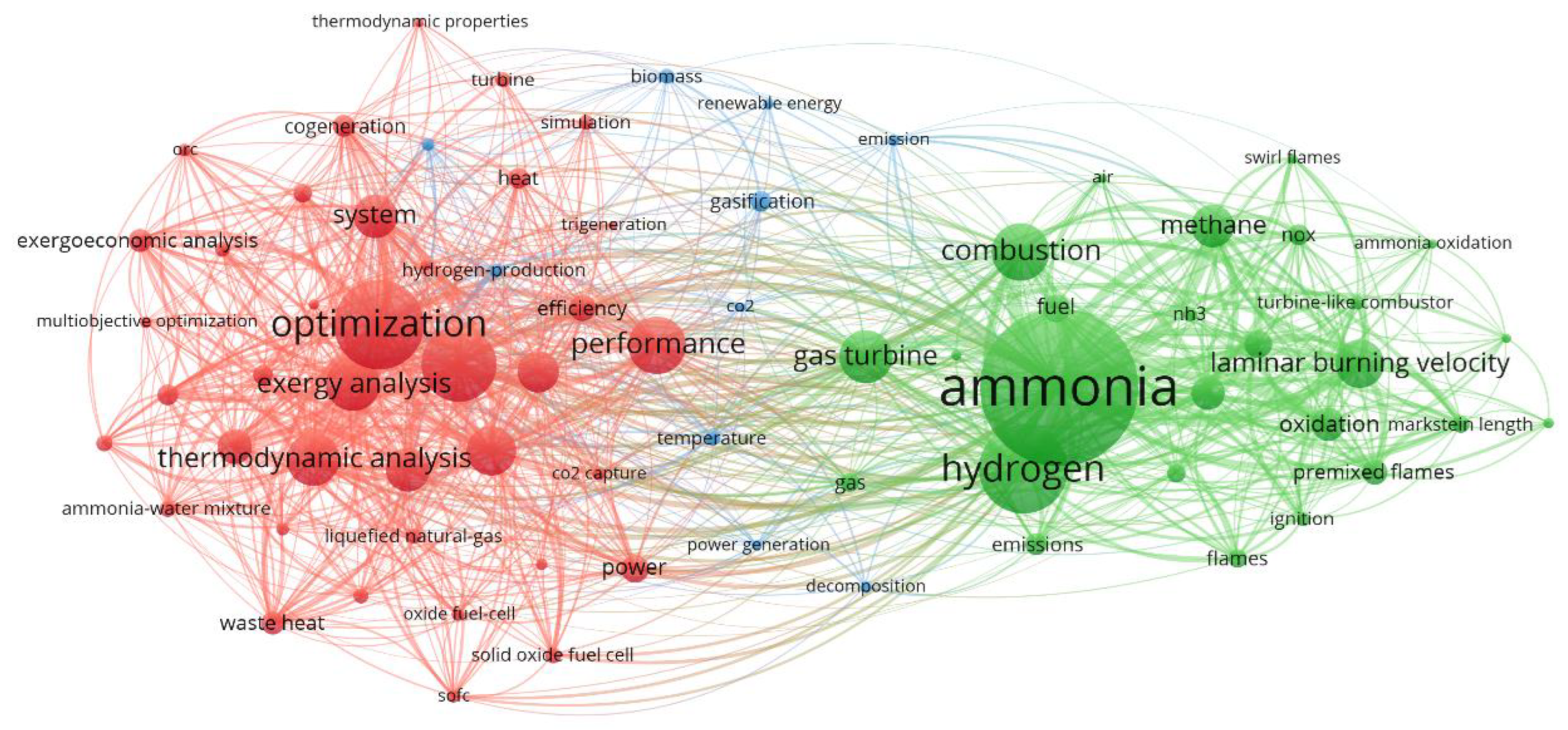 Energies 16 06973 g002