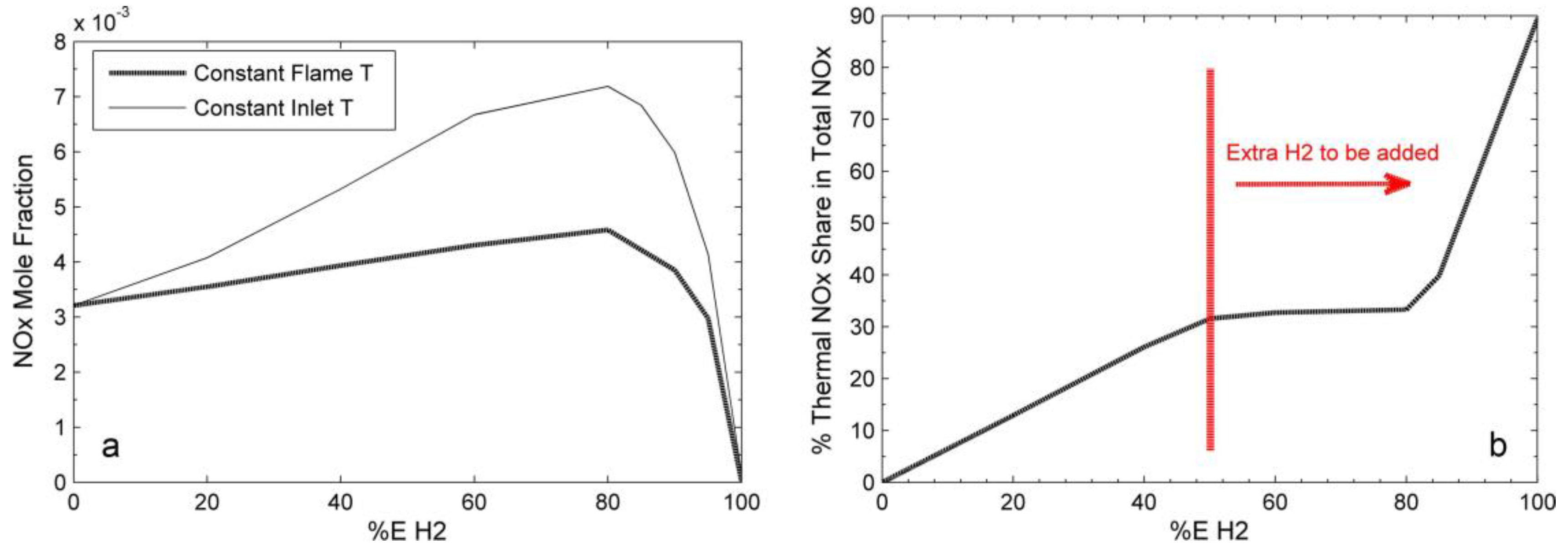Energies 16 06973 g003