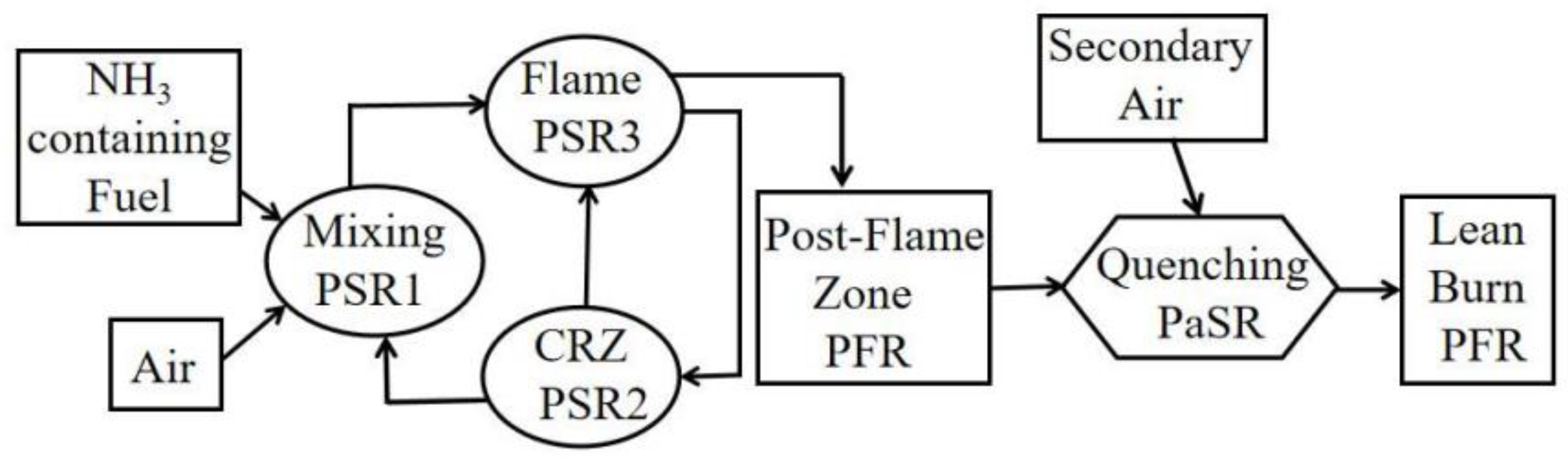 Energies 16 06973 g005