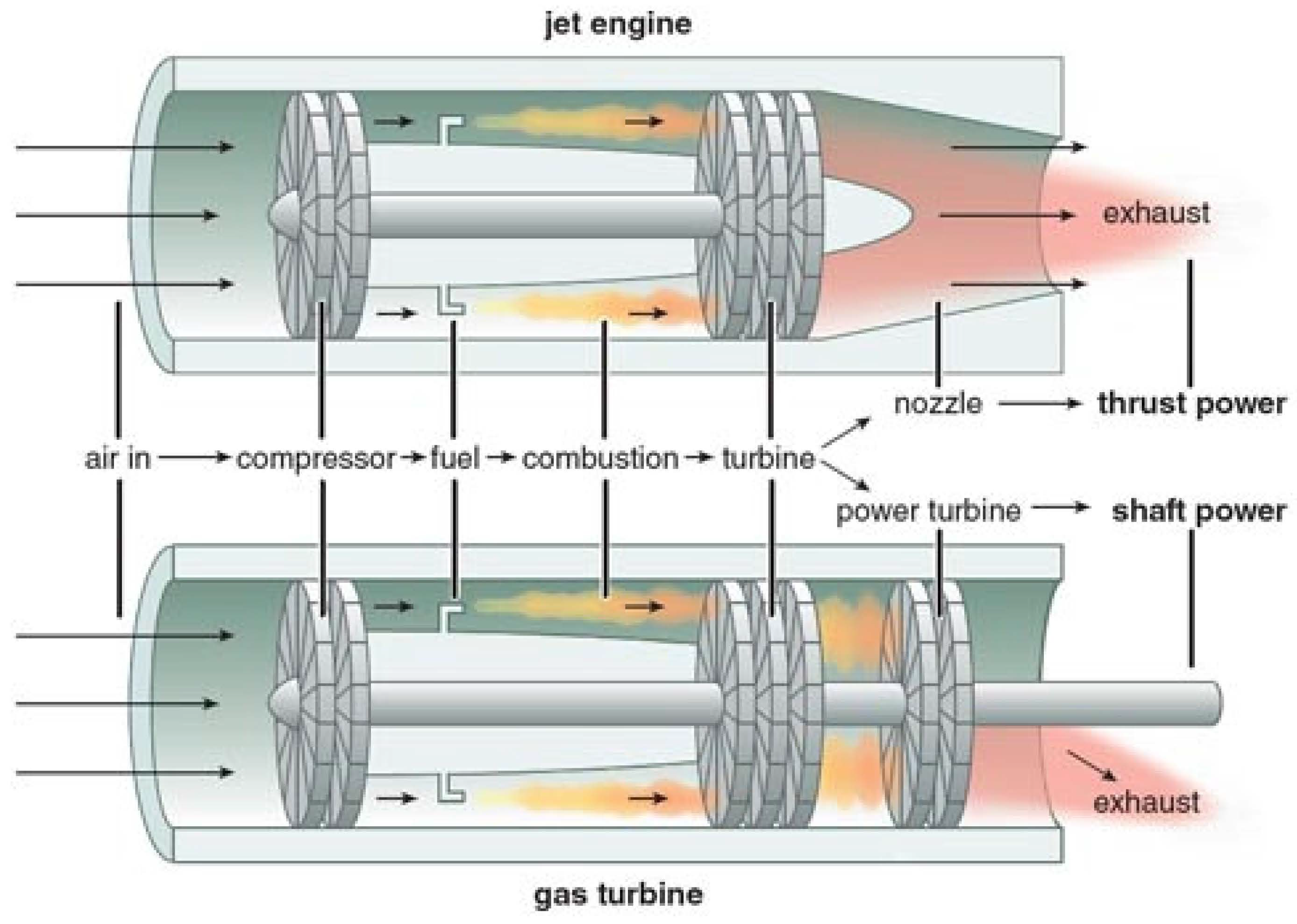 Energies 16 06973 g007
