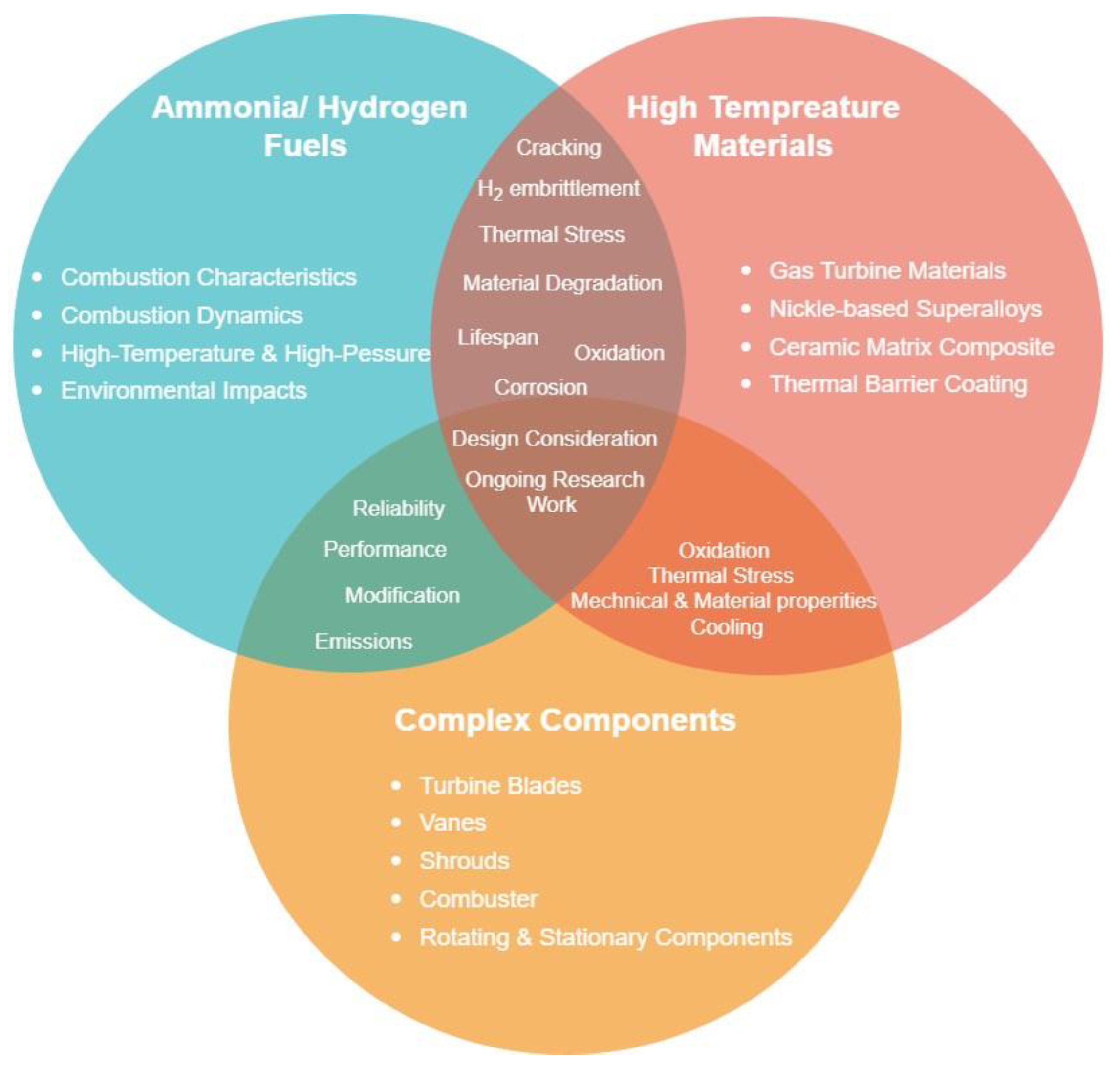 Energies 16 06973 g009