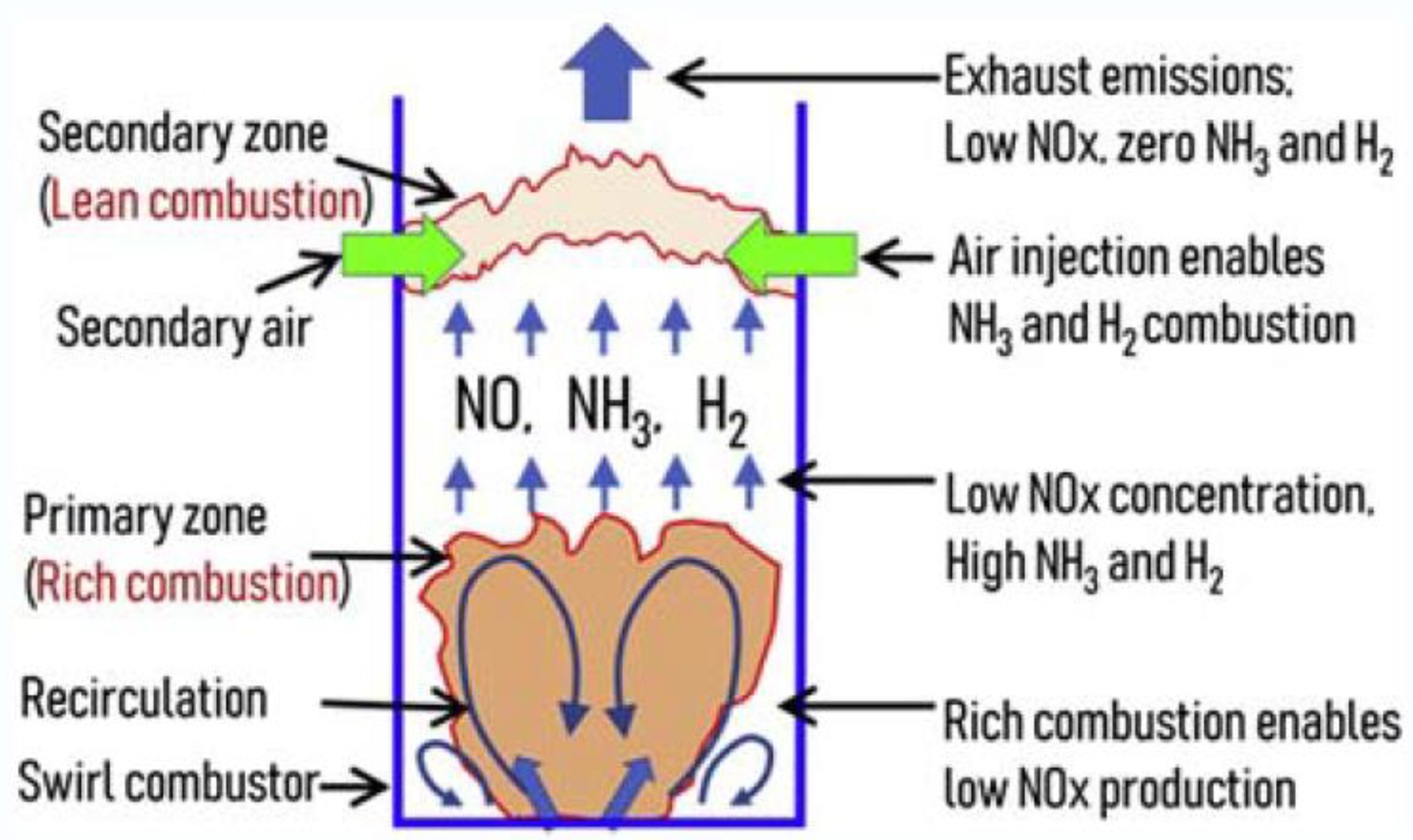 Energies 16 06973 g010