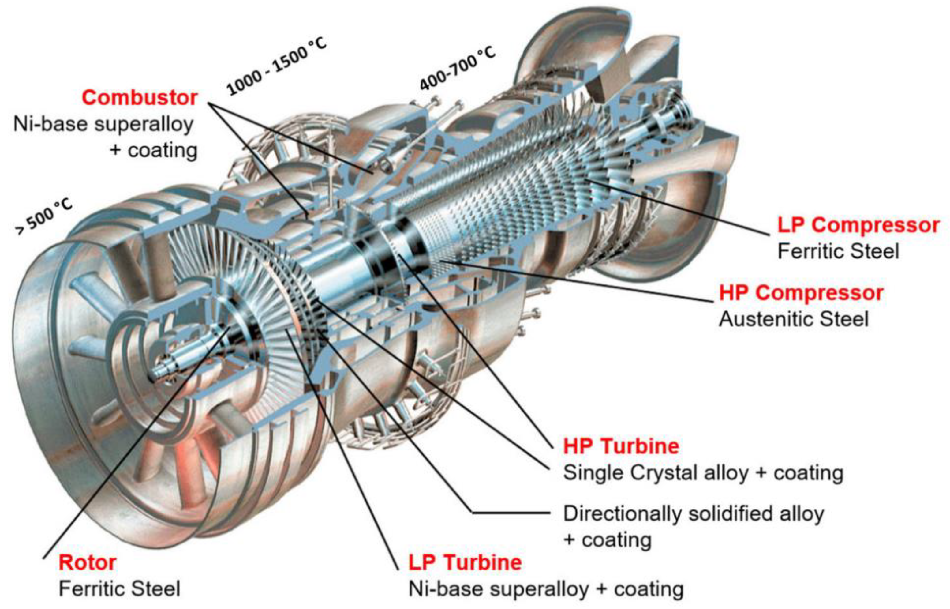 Energies 16 06973 g011