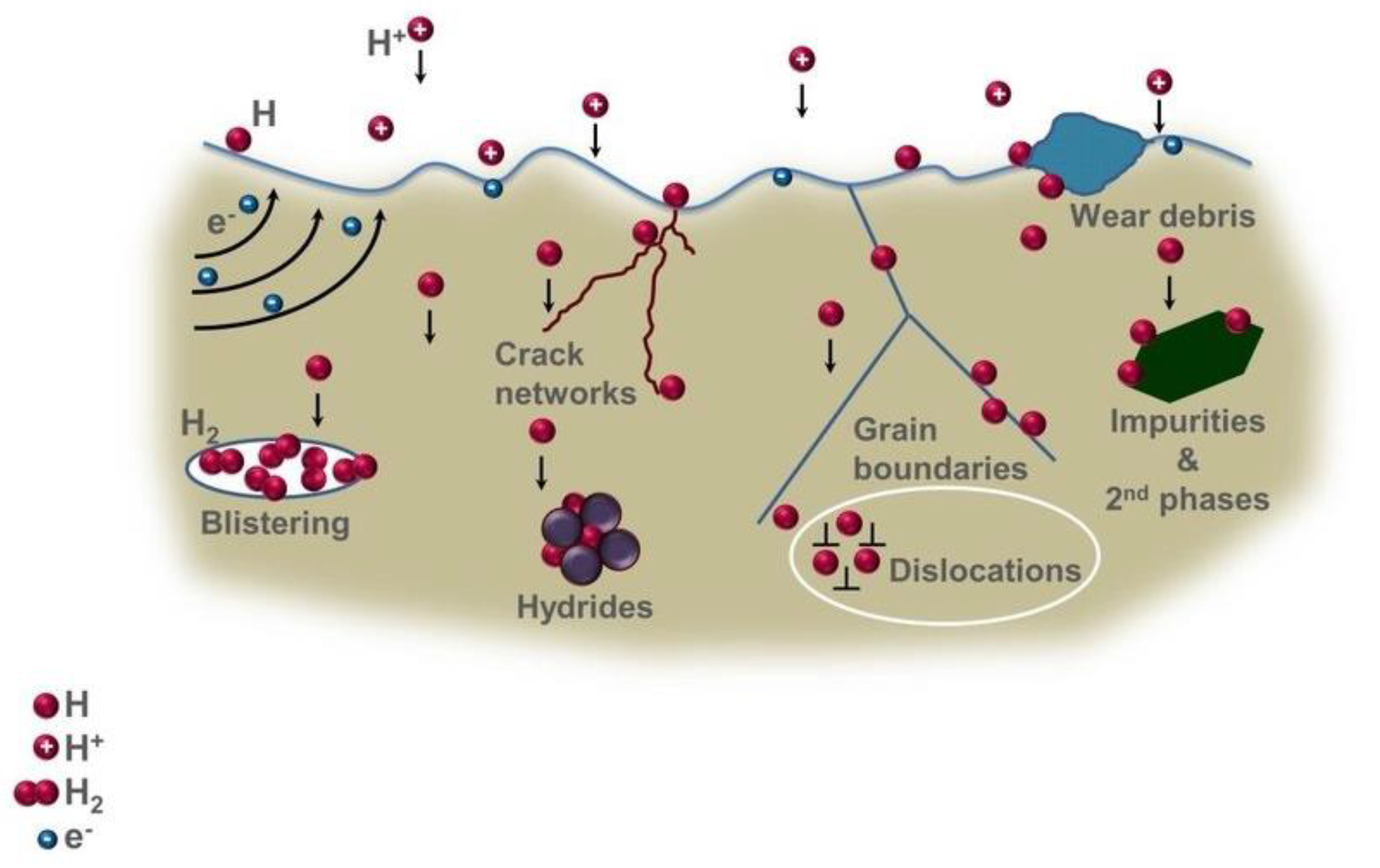 Energies 16 06973 g012