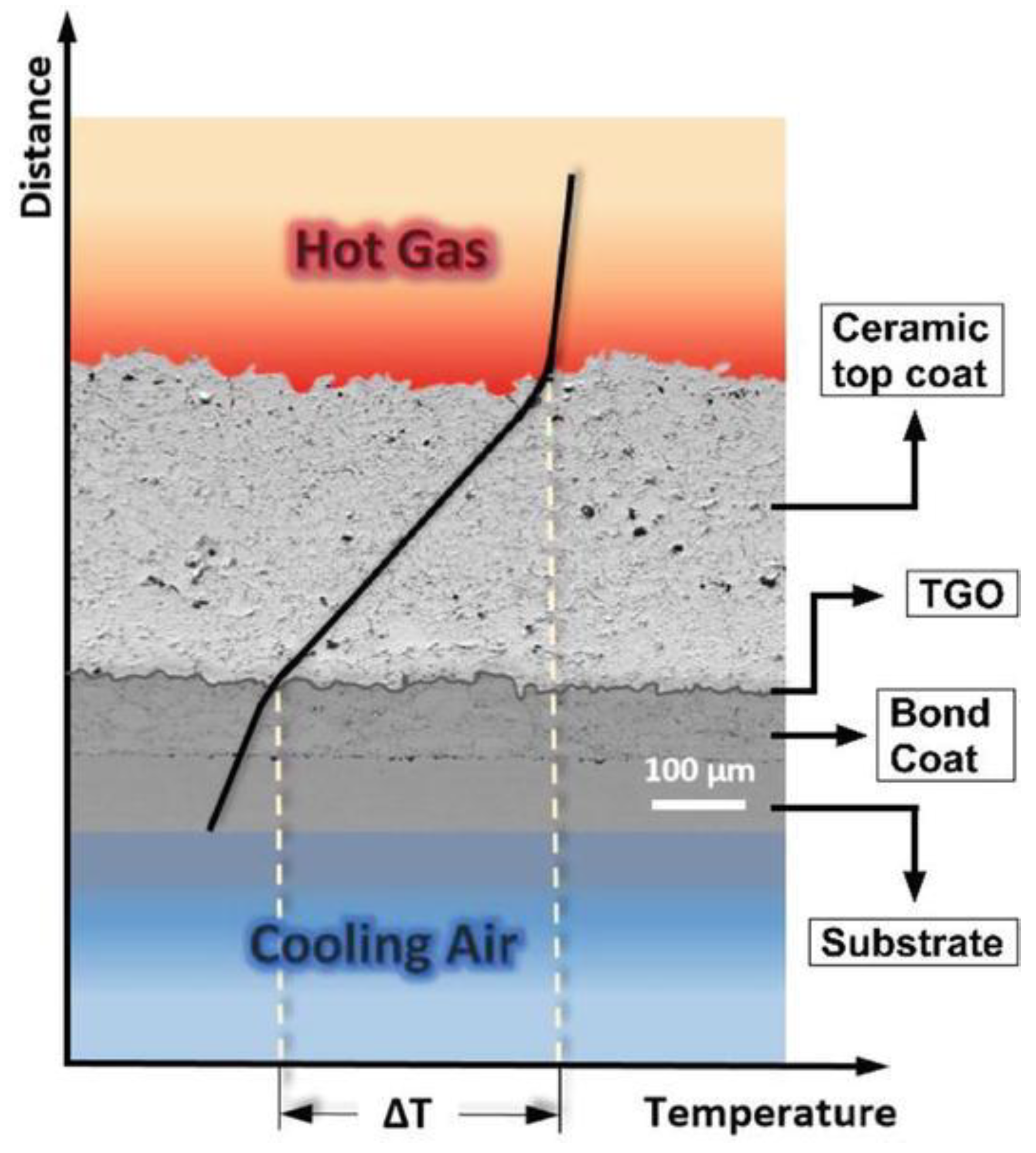 Energies 16 06973 g014