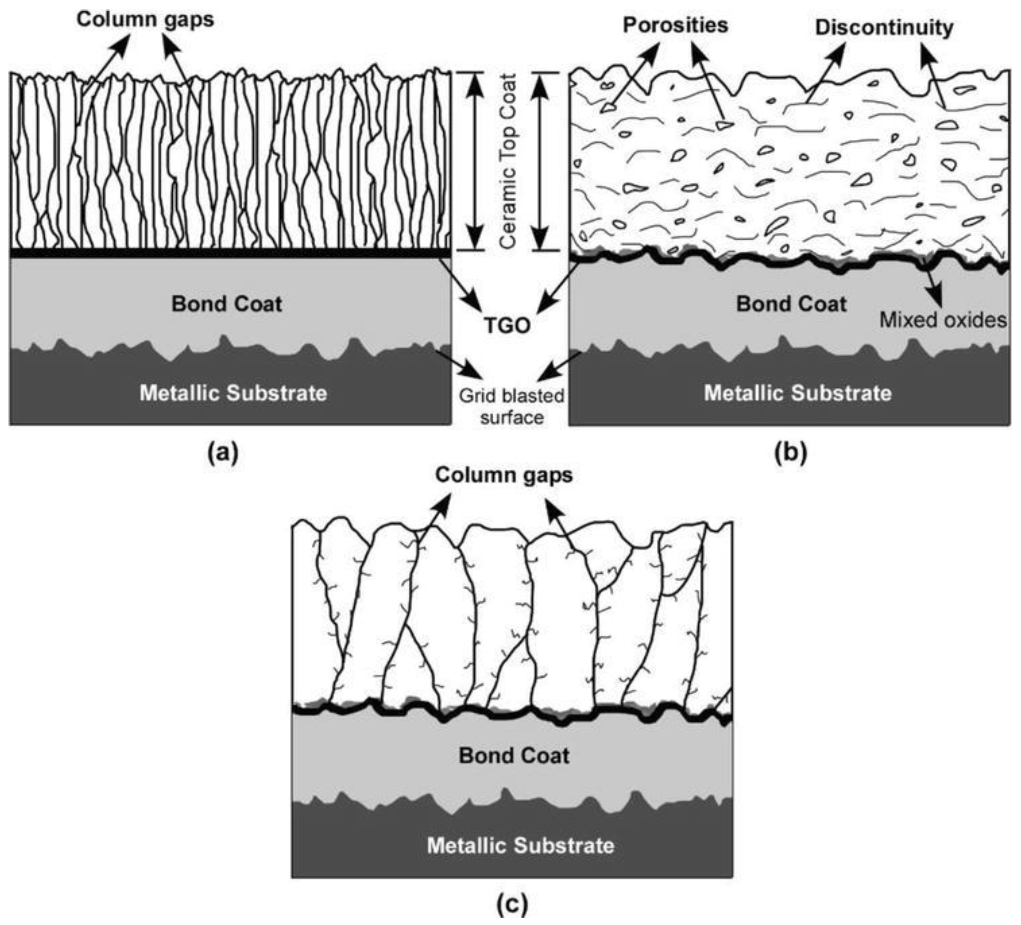 Energies 16 06973 g015