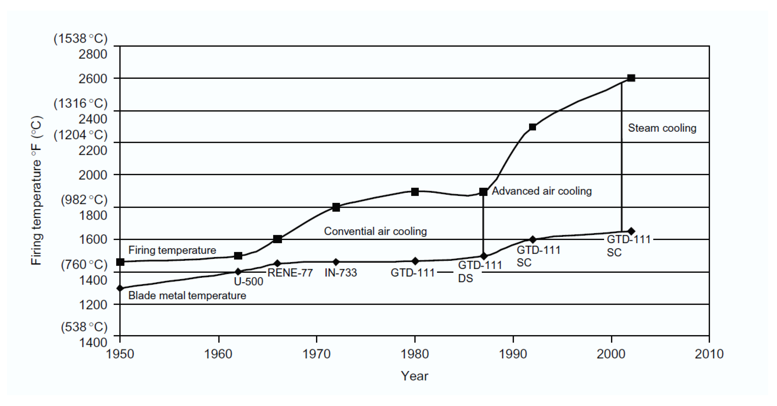 Energies 16 06973 g017