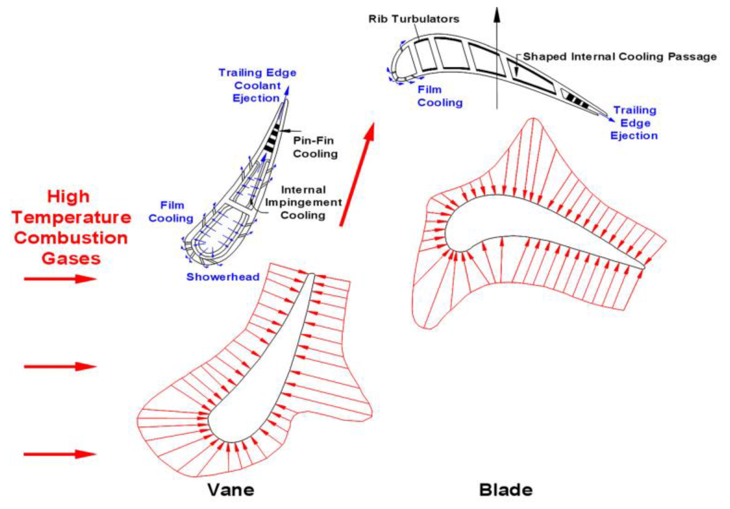 Energies 16 06973 g018