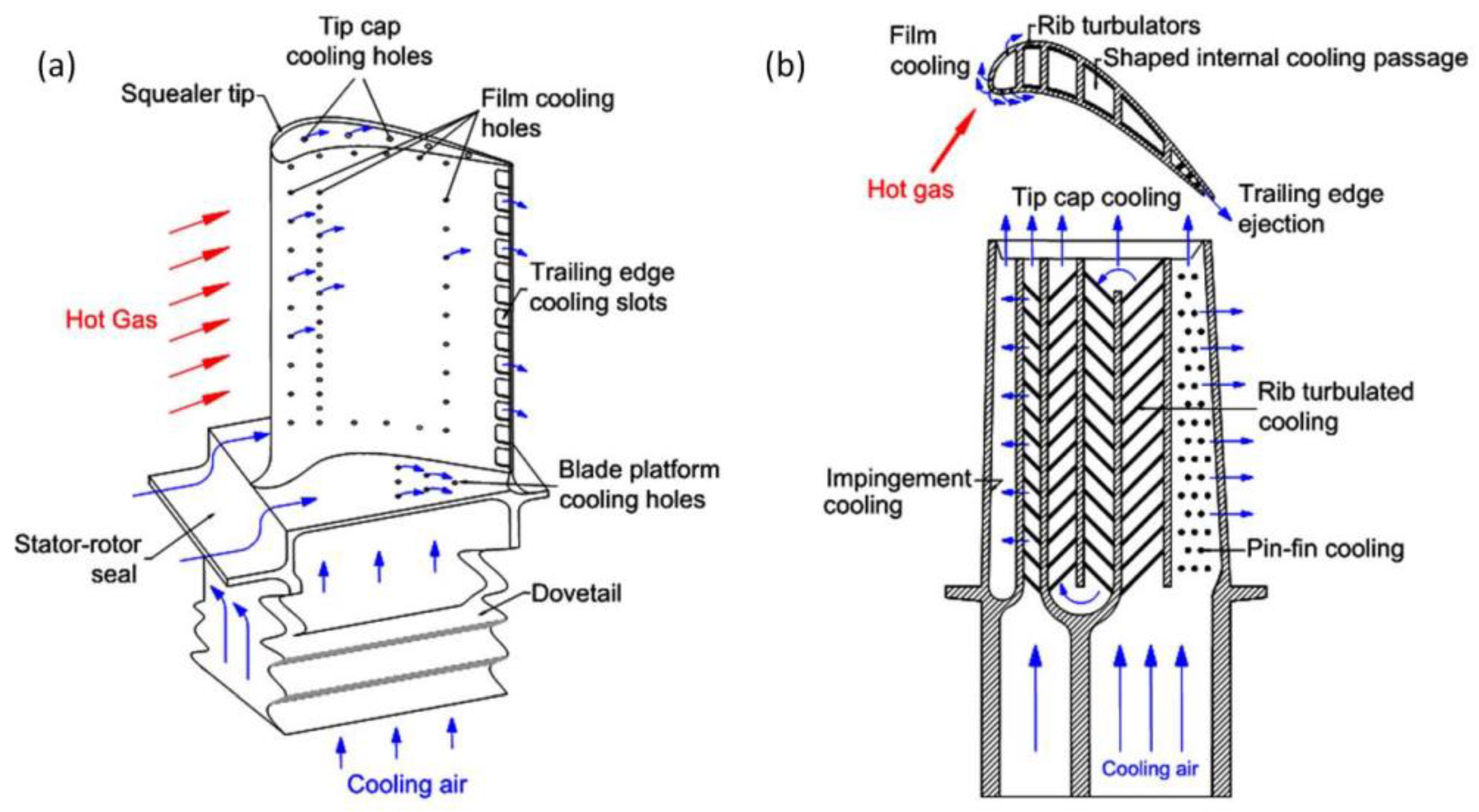 Energies 16 06973 g019