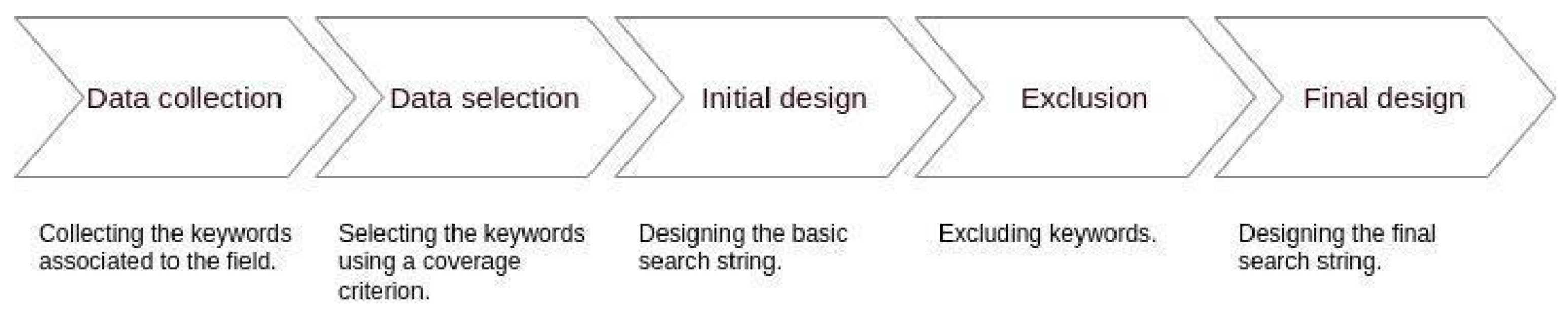 Energies 16 06974 g003