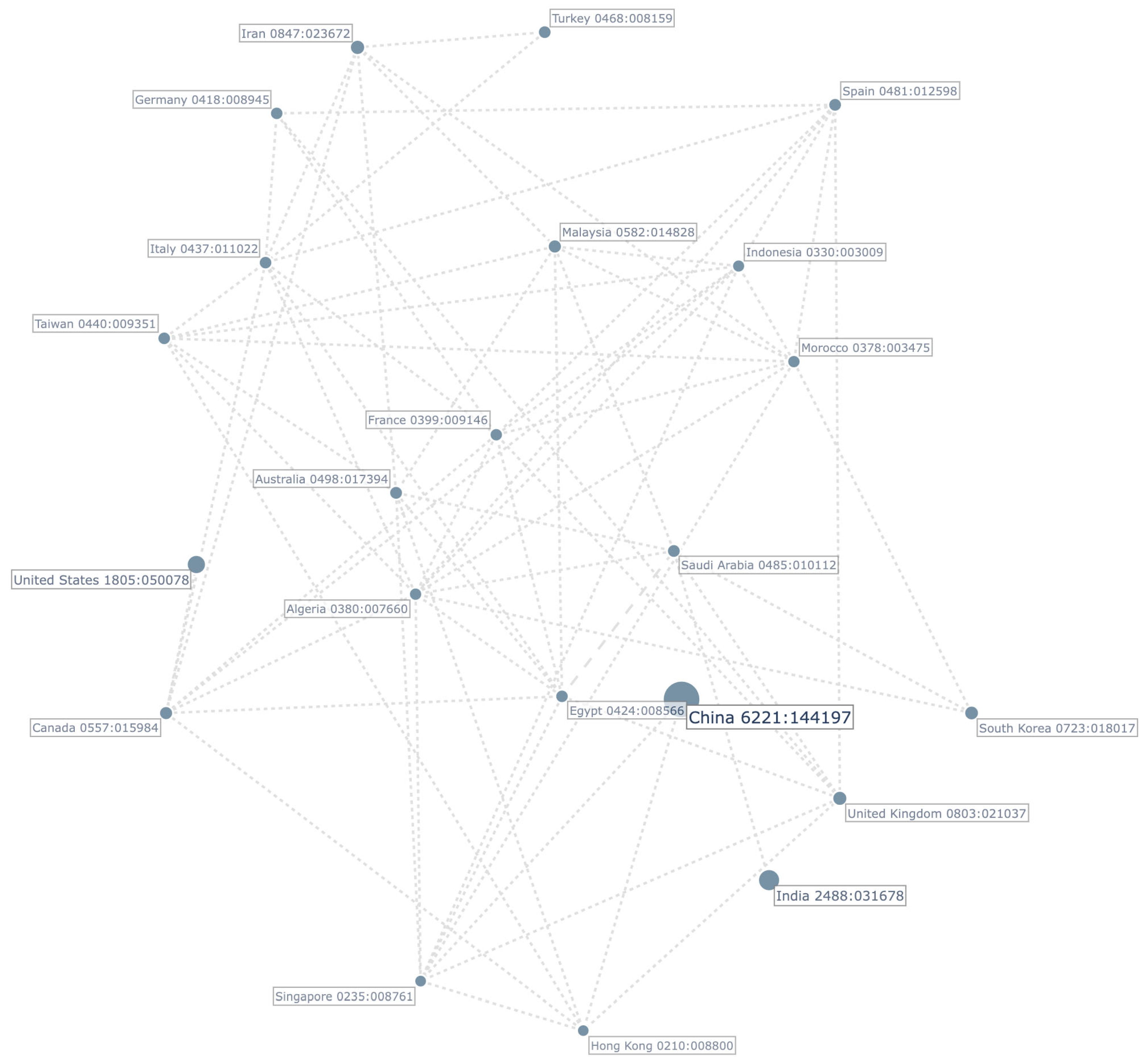 Energies 16 06974 g006