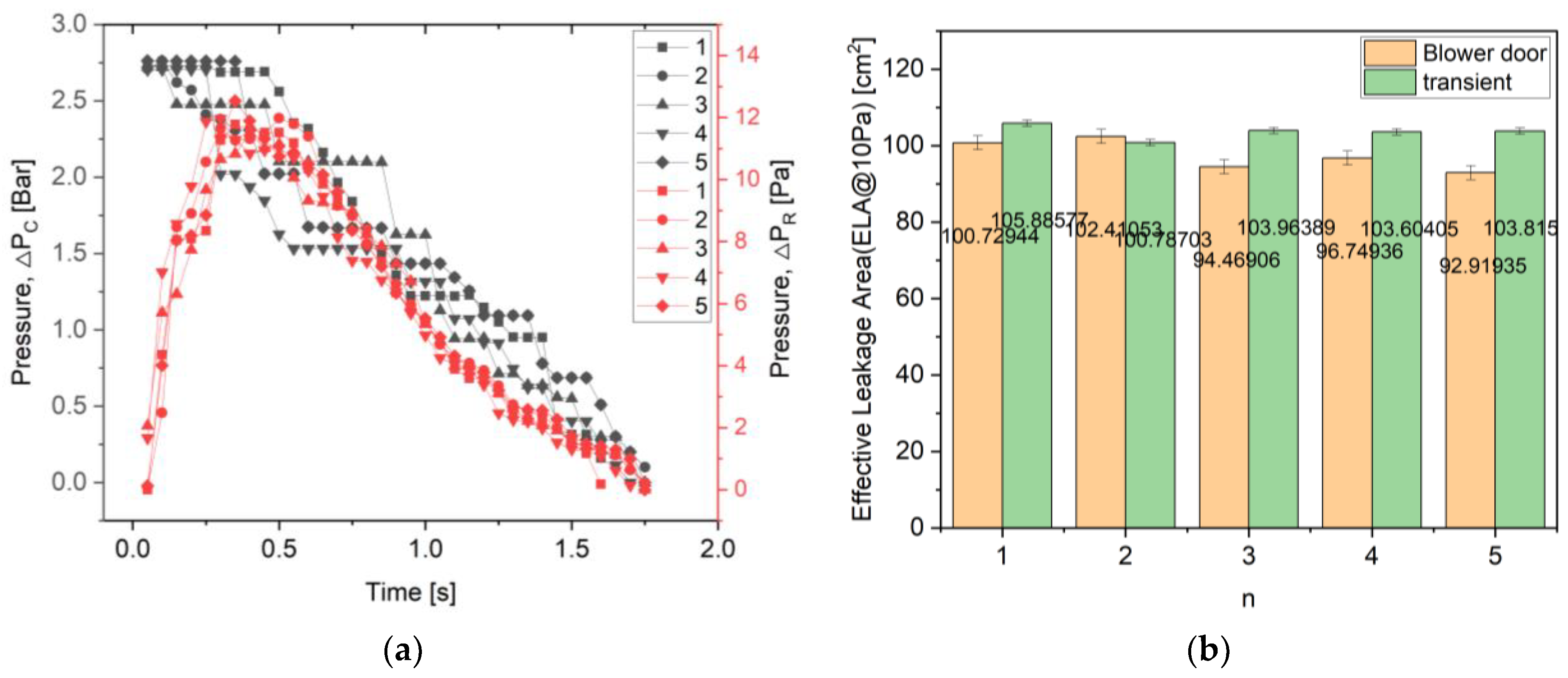 Energies 16 06975 g003