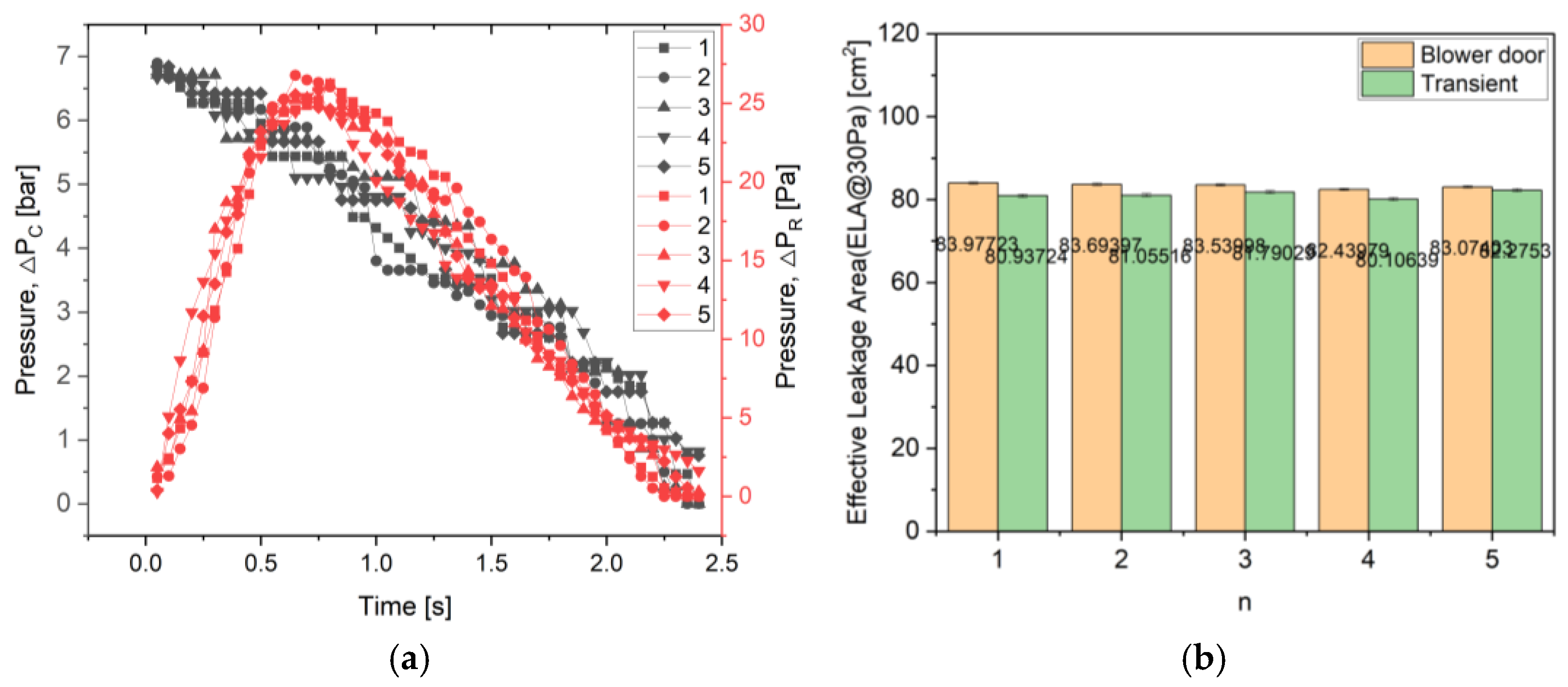 Energies 16 06975 g004