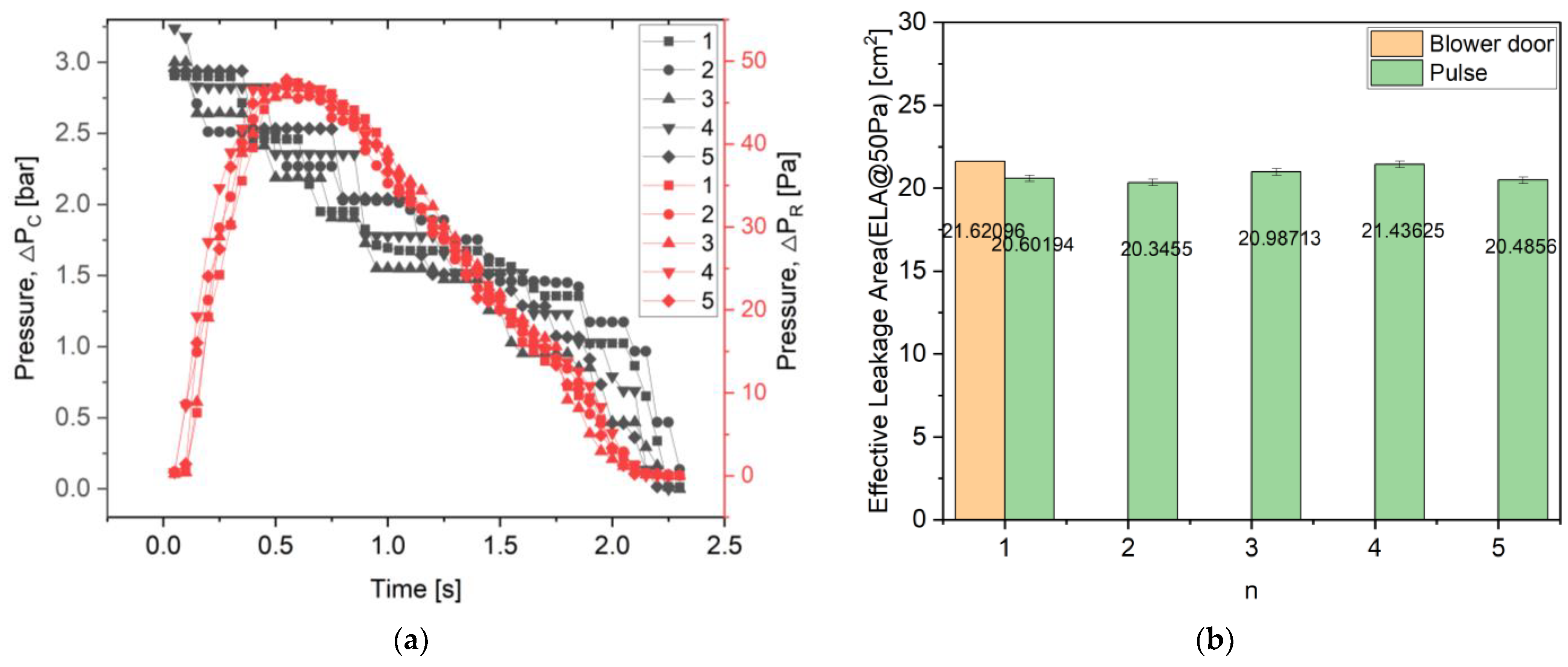 Energies 16 06975 g007