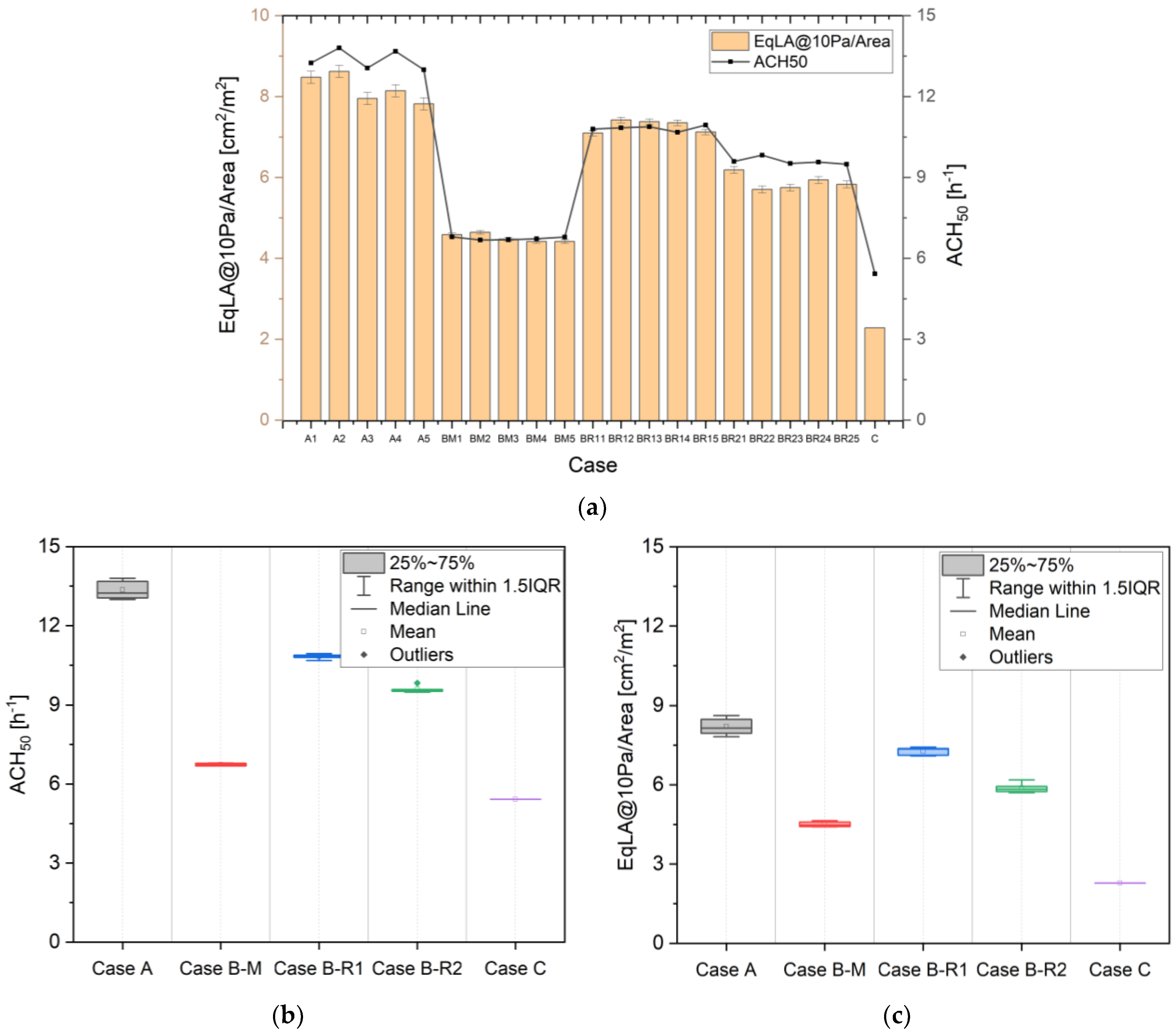 Energies 16 06975 g008