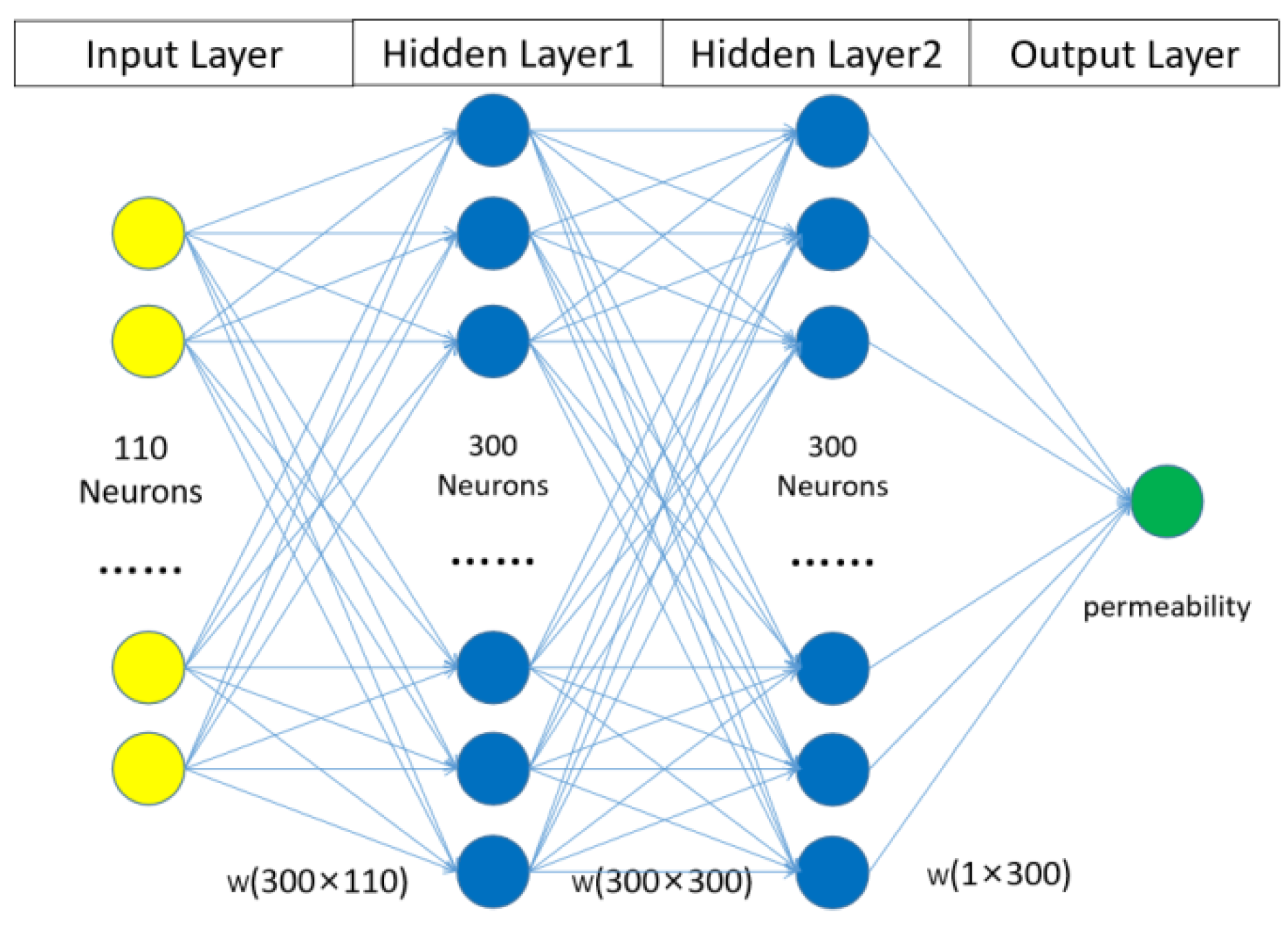 Energies 16 06976 g003