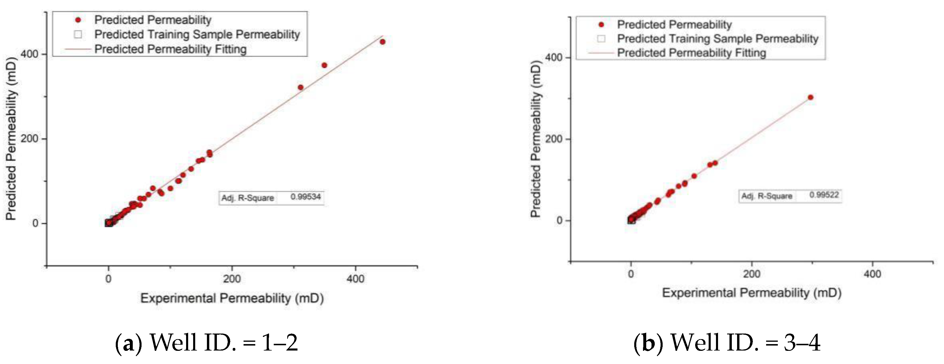 Energies 16 06976 g010a