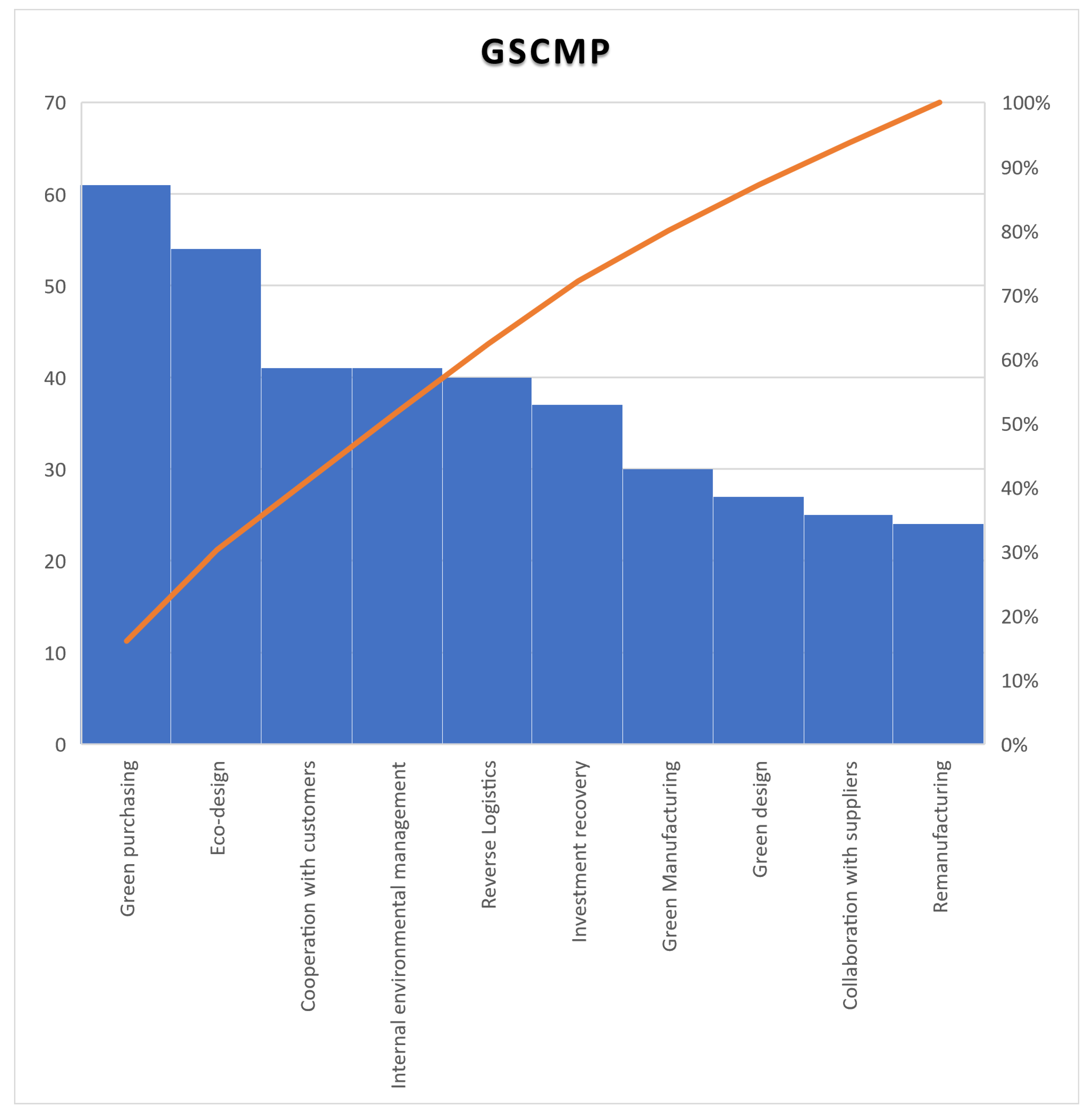 Energies 16 06977 g004