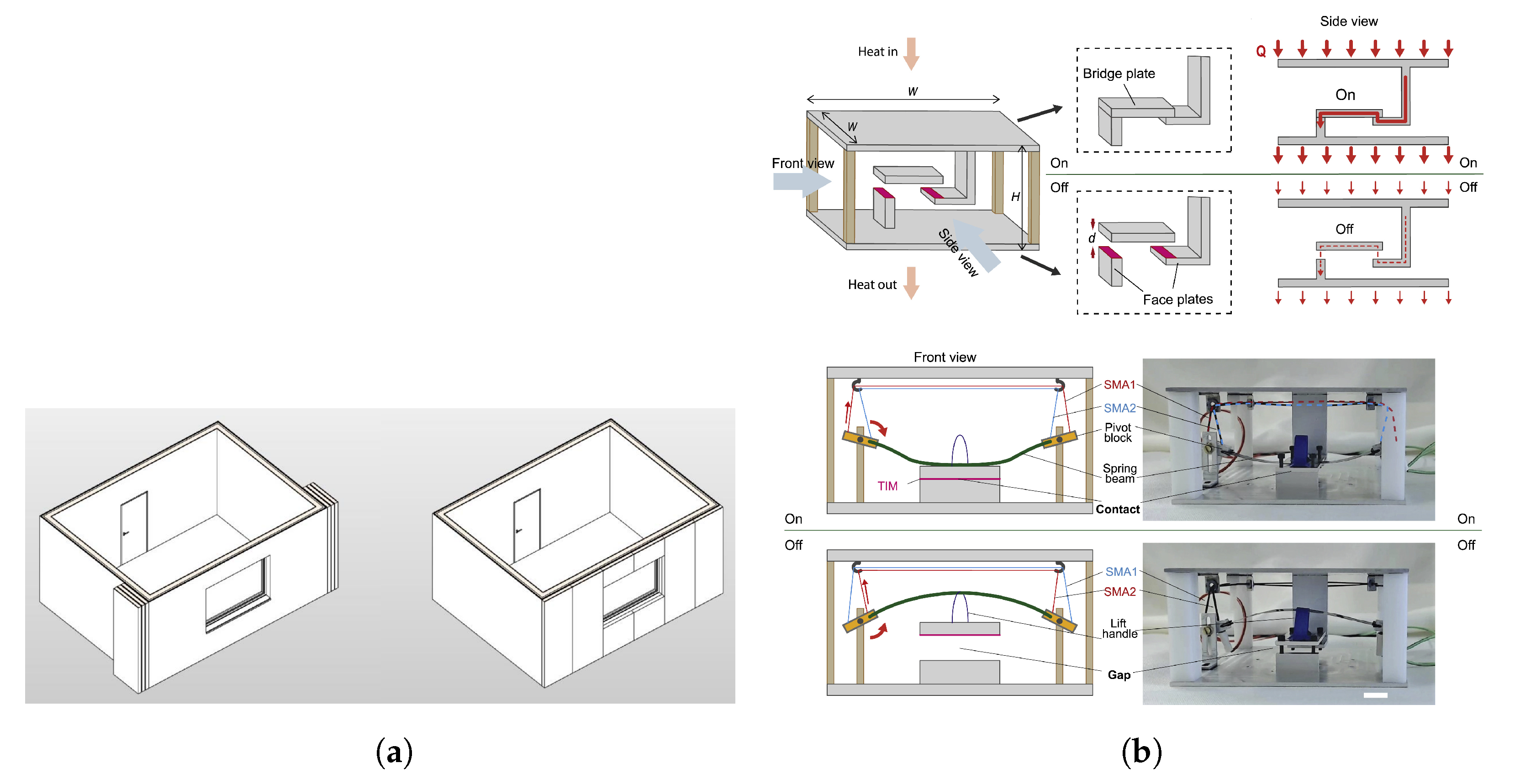 Energies 16 06978 g006