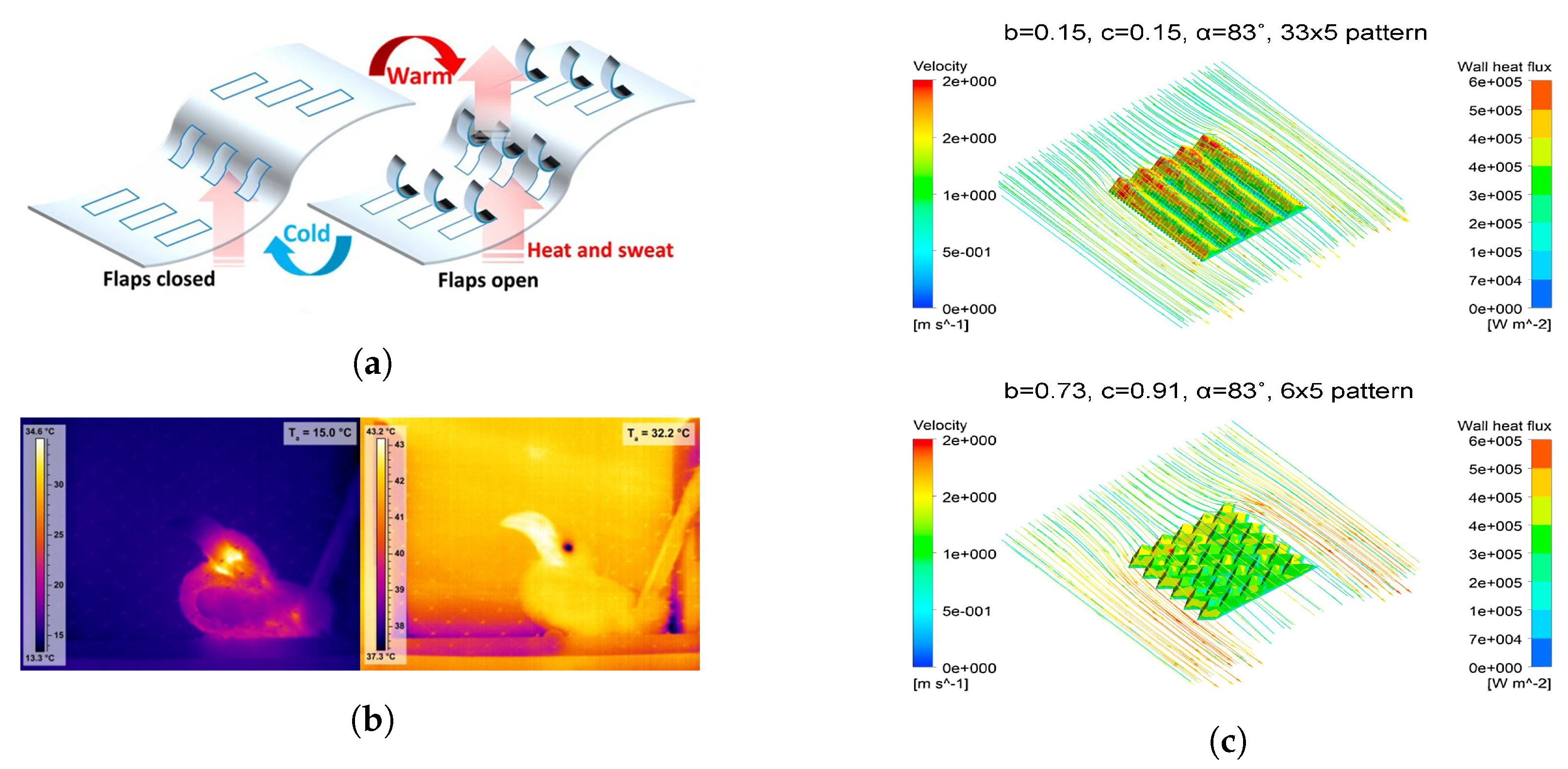 Energies 16 06978 g010