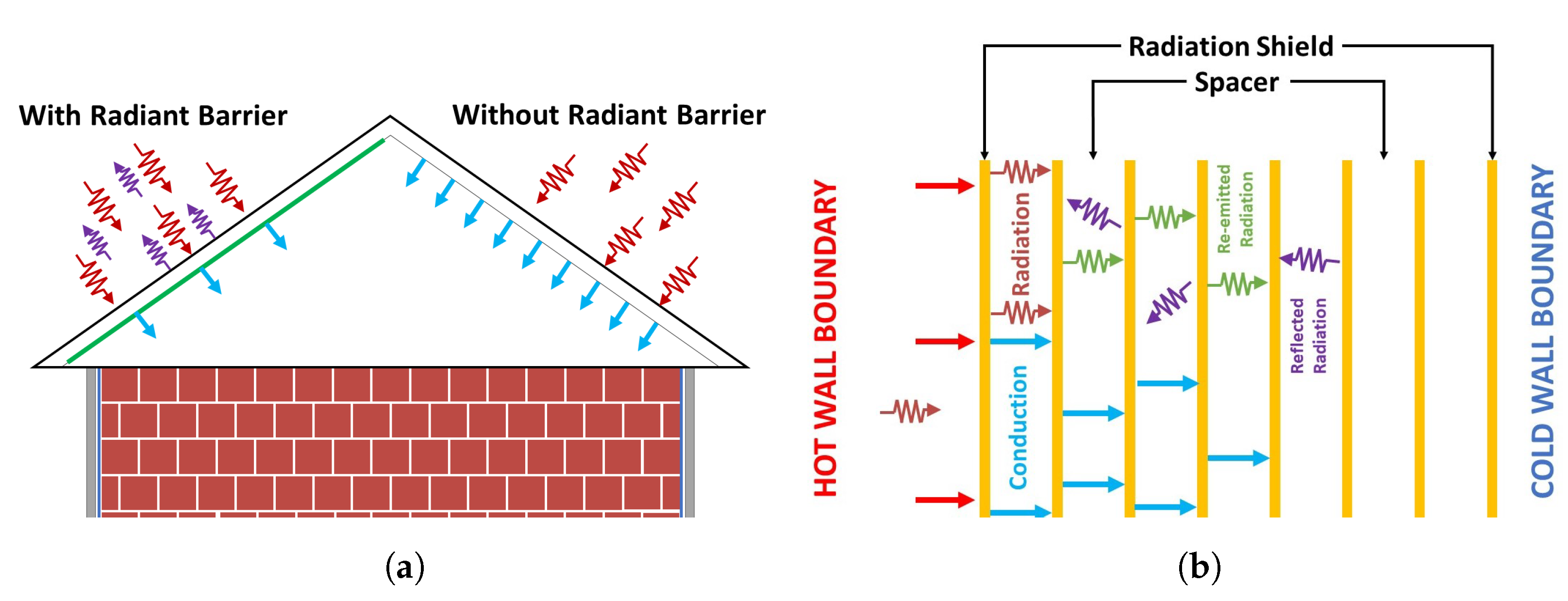 Energies 16 06978 g011