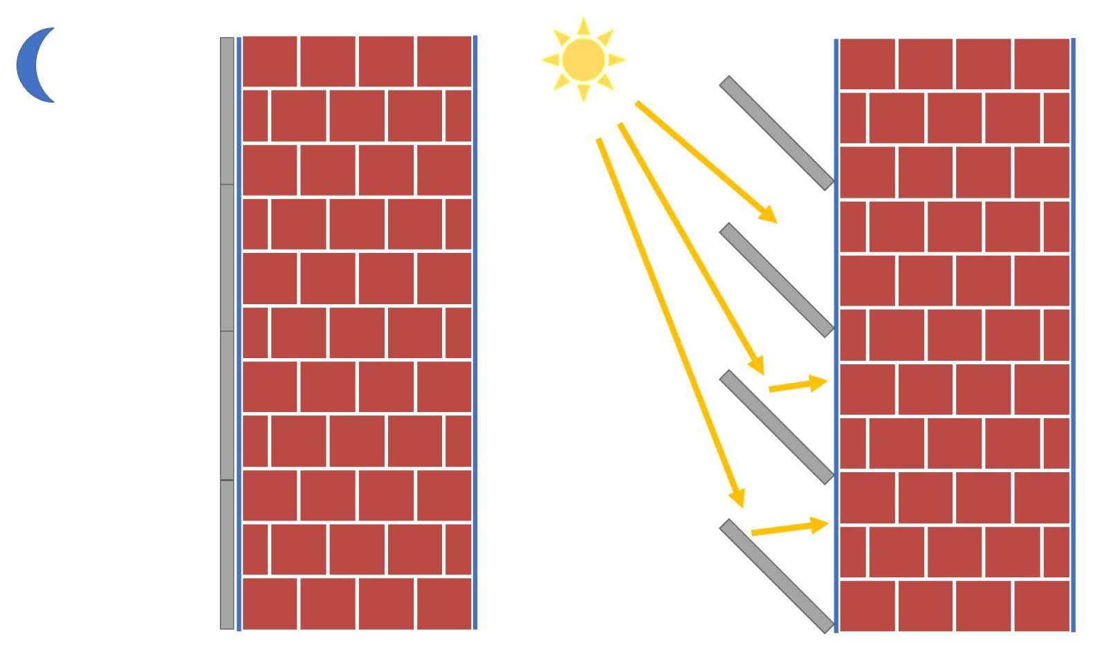 Energies 16 06978 g012